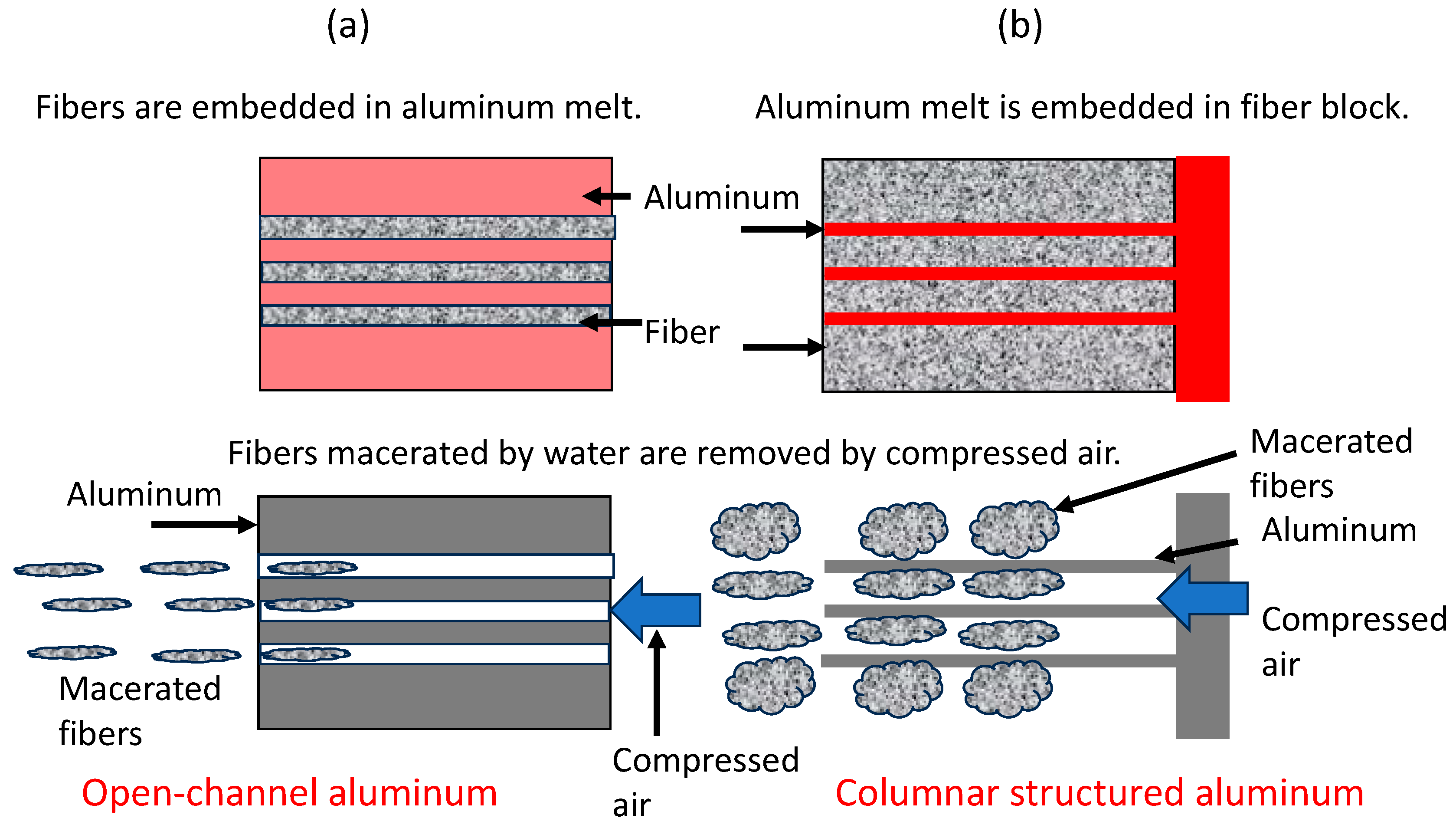 Metals 13 01914 g004