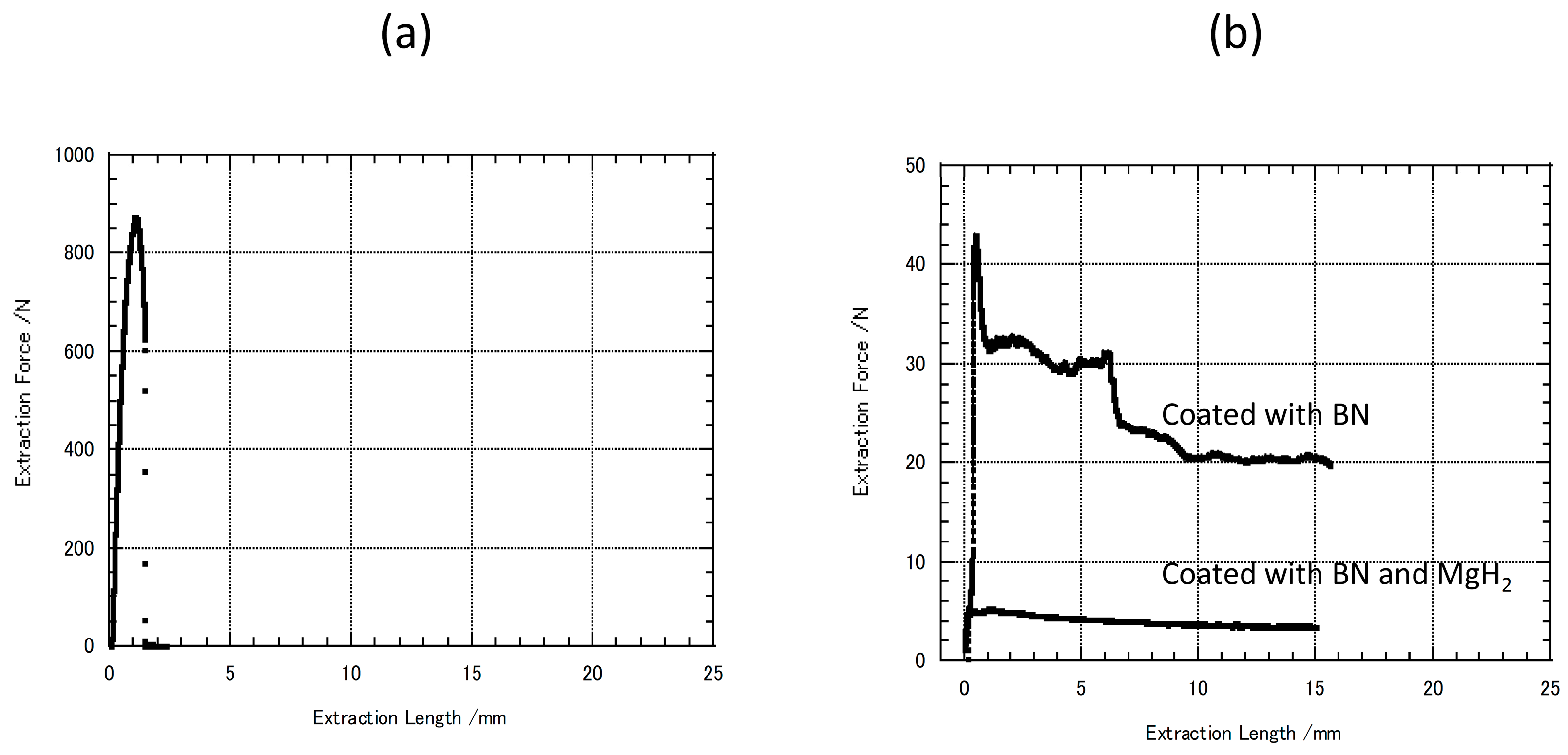 Metals 13 01914 g014