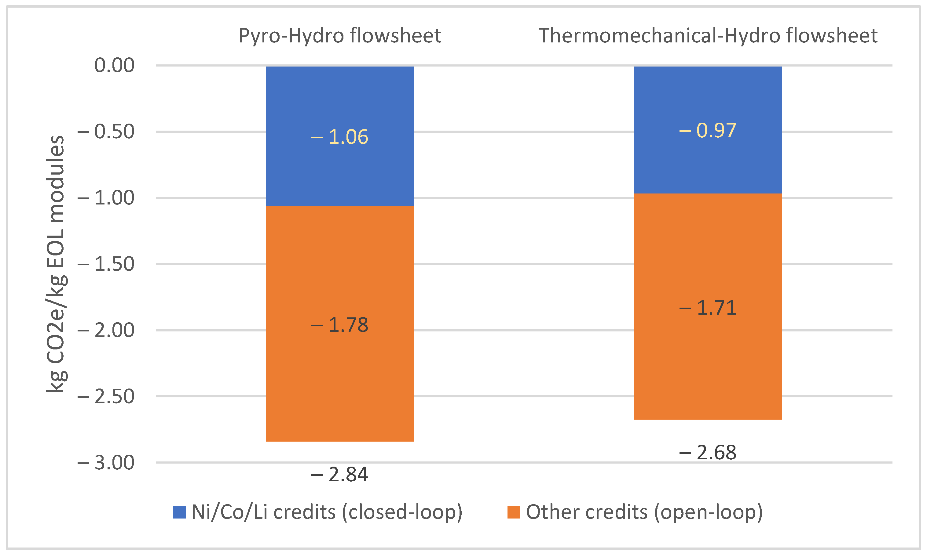 Metals 13 01915 g007