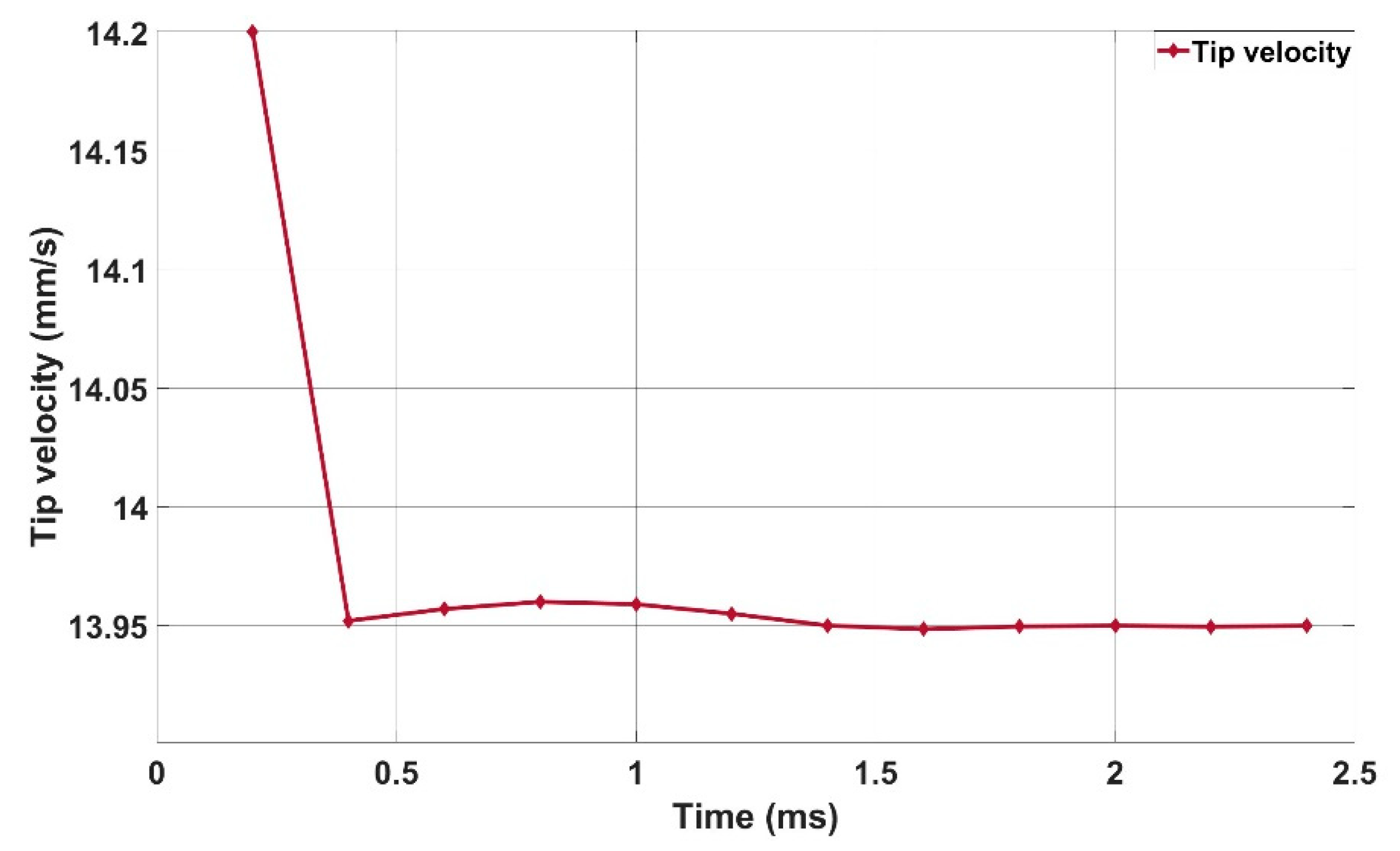 Metals 13 01916 g004