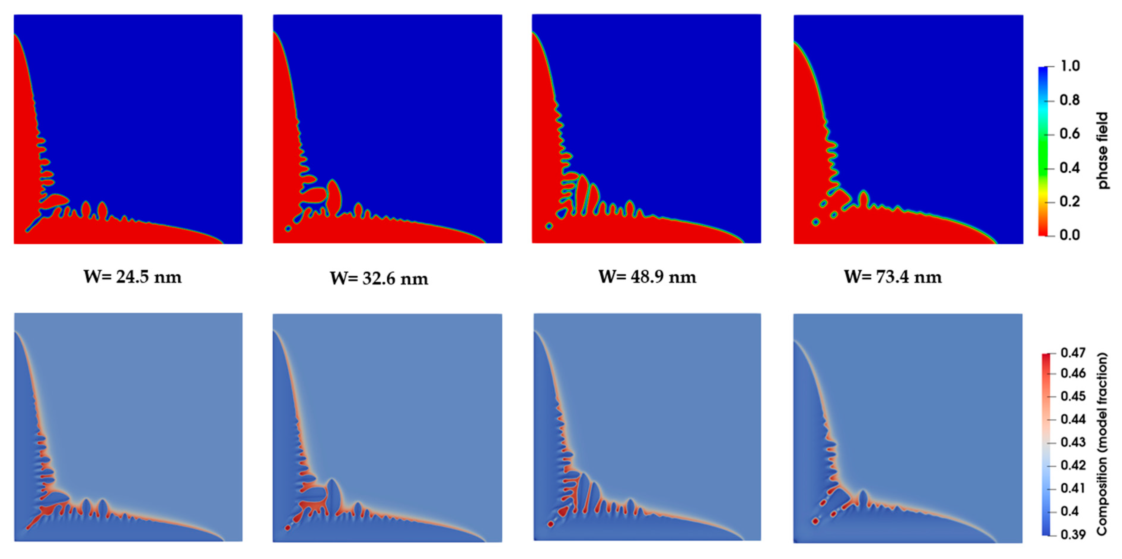 Metals 13 01916 g005