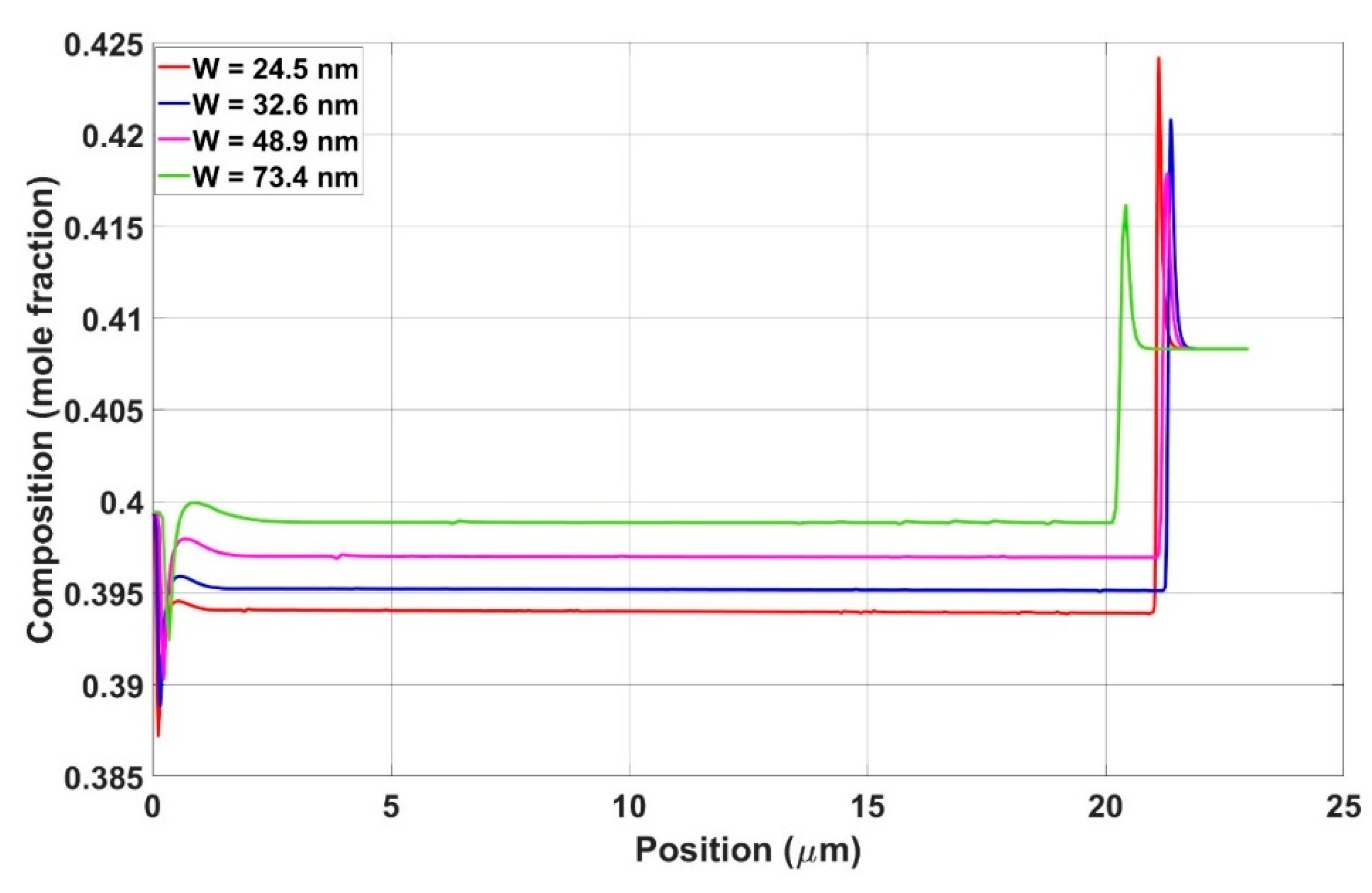Metals 13 01916 g007