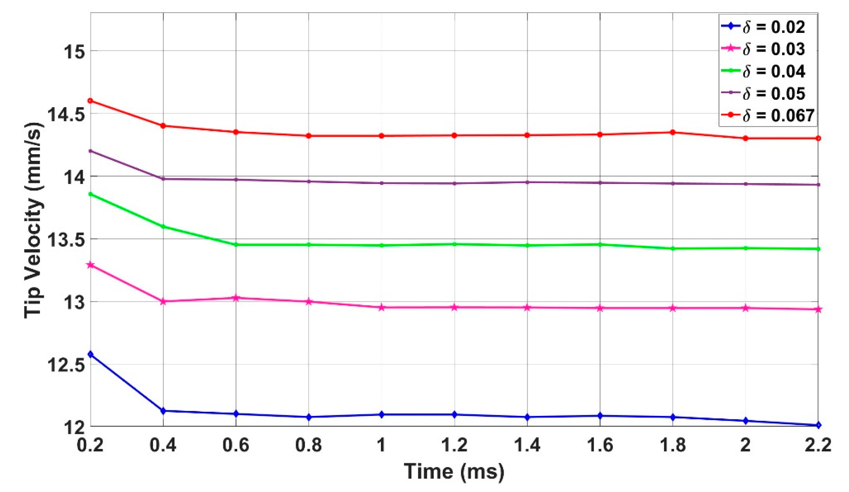 Metals 13 01916 g009