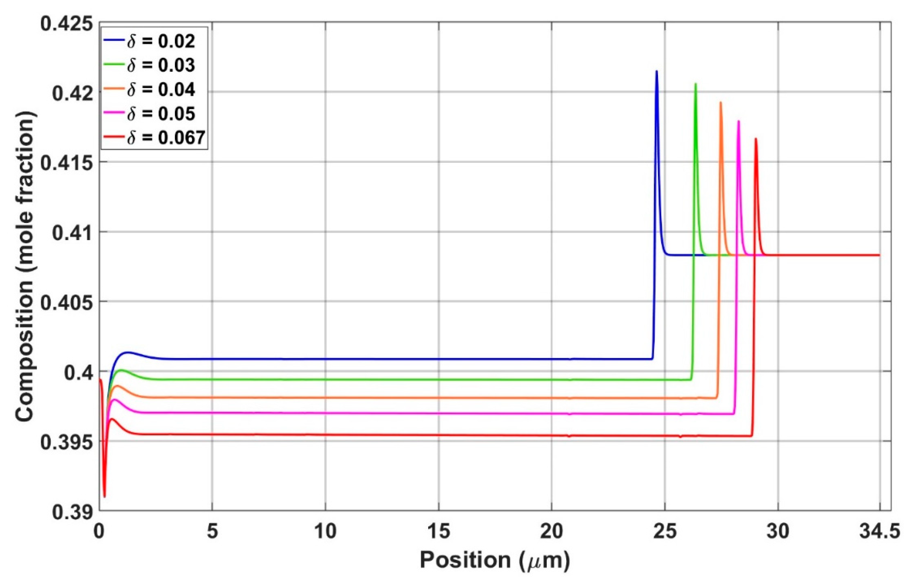 Metals 13 01916 g010