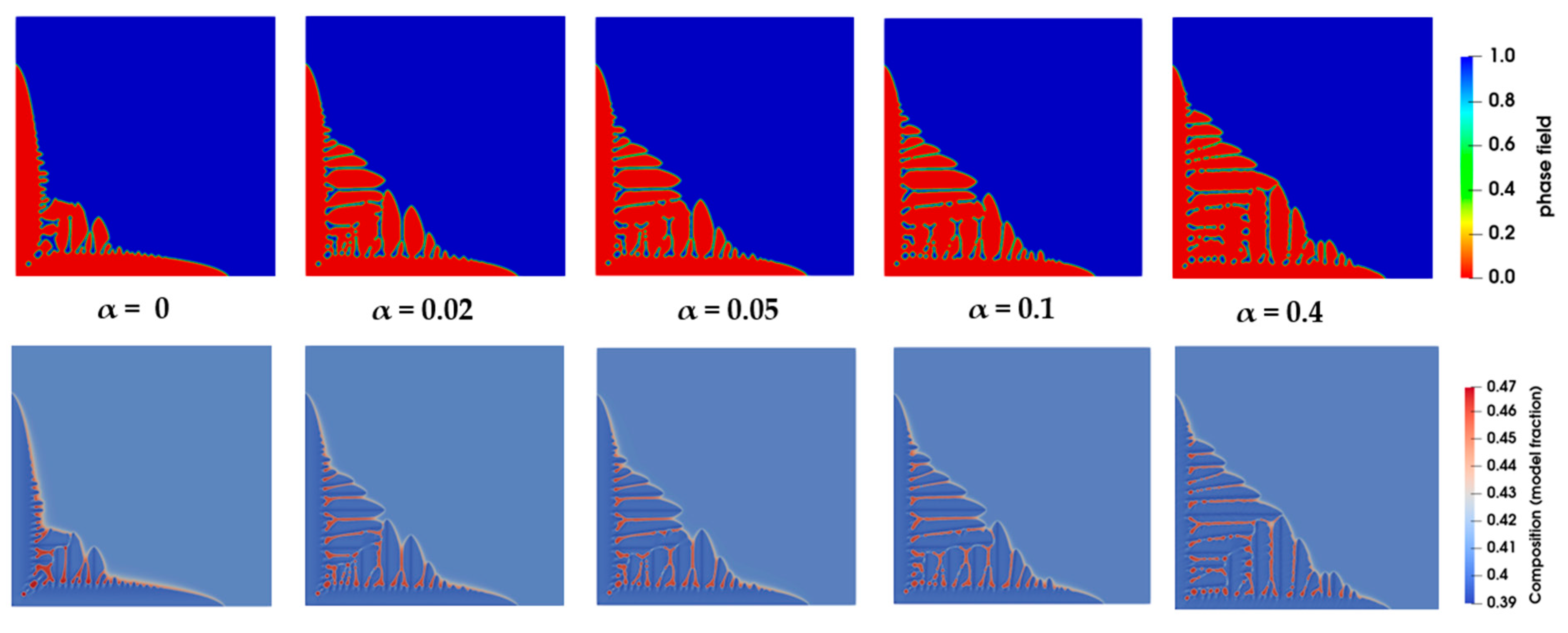 Metals 13 01916 g013