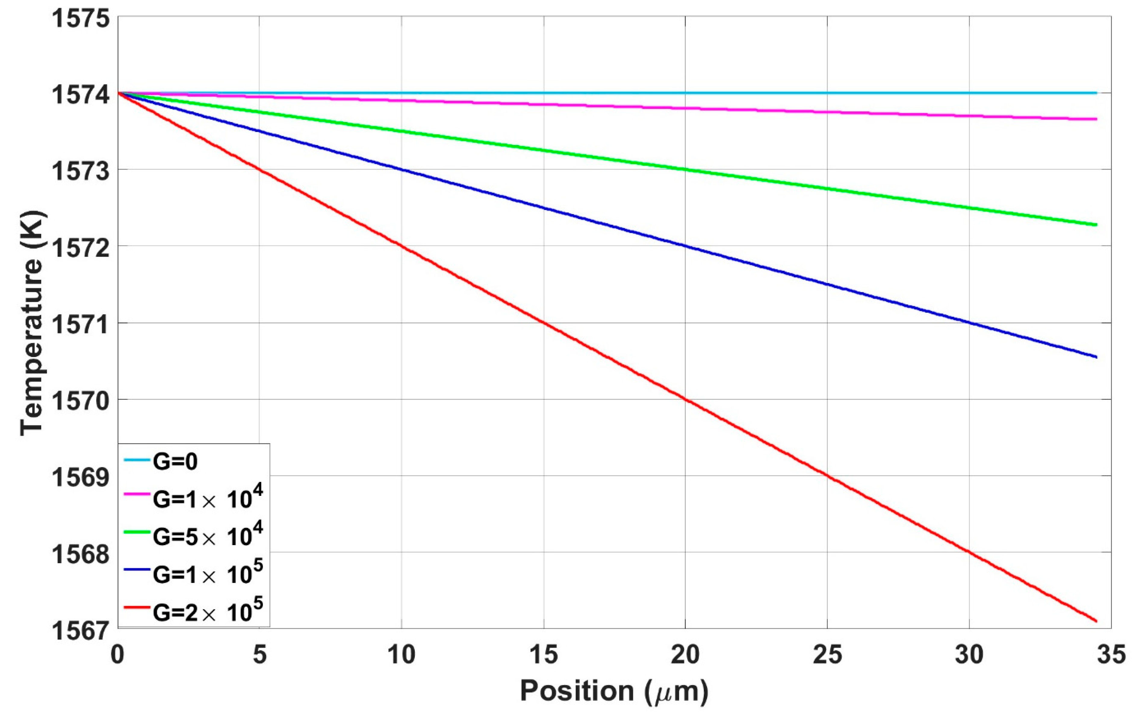 Metals 13 01916 g017