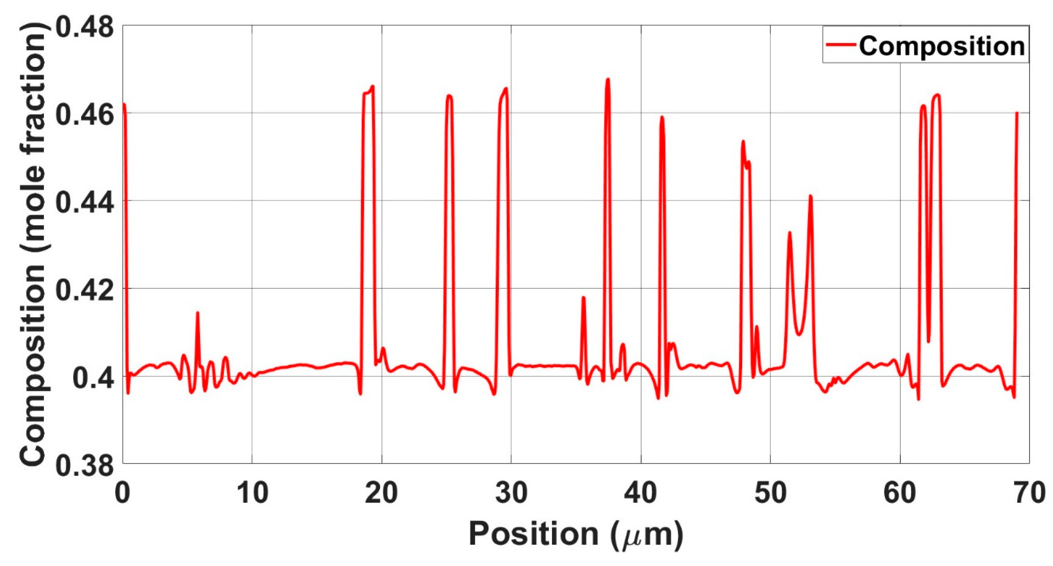 Metals 13 01916 g021