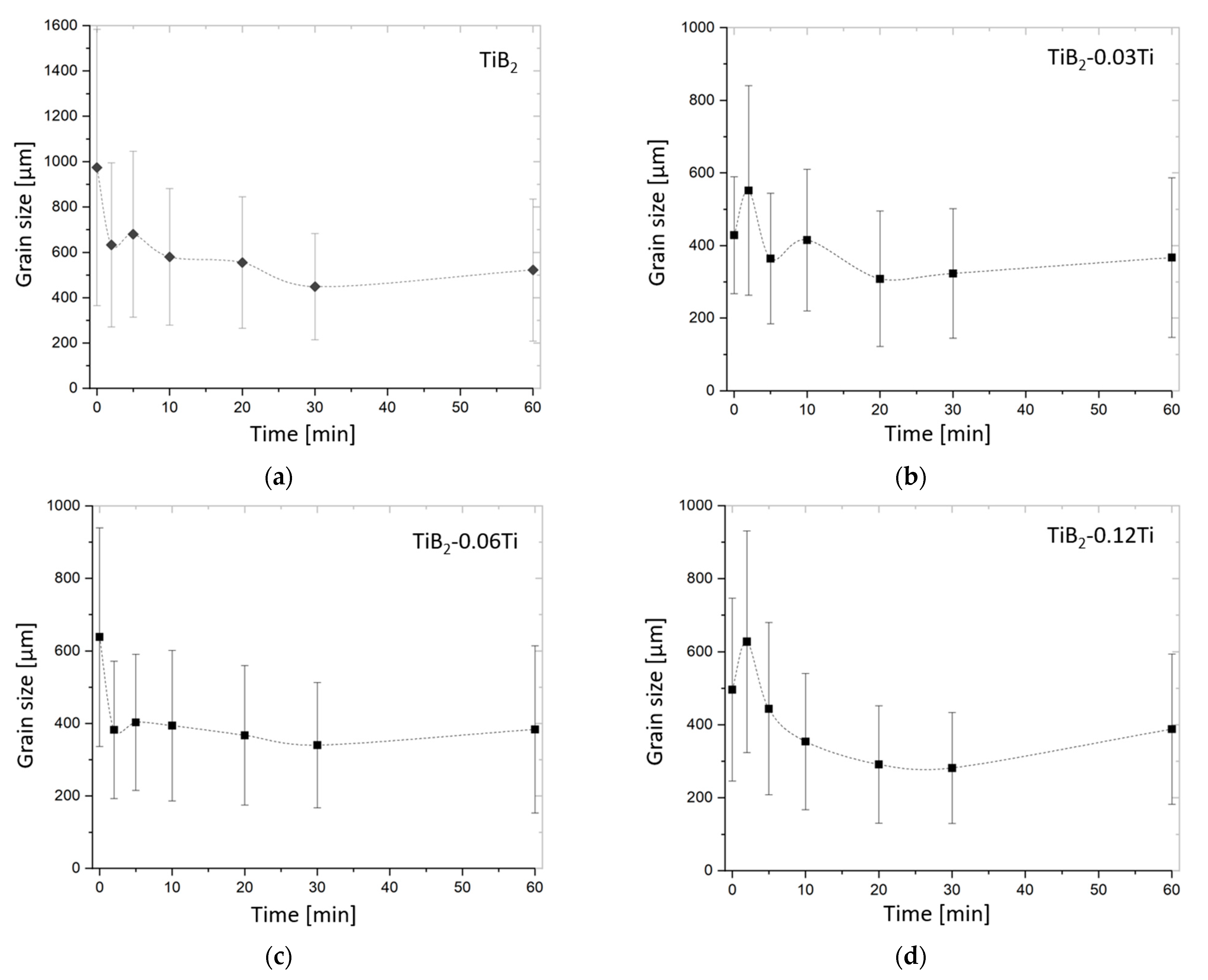Metals 13 01917 g002