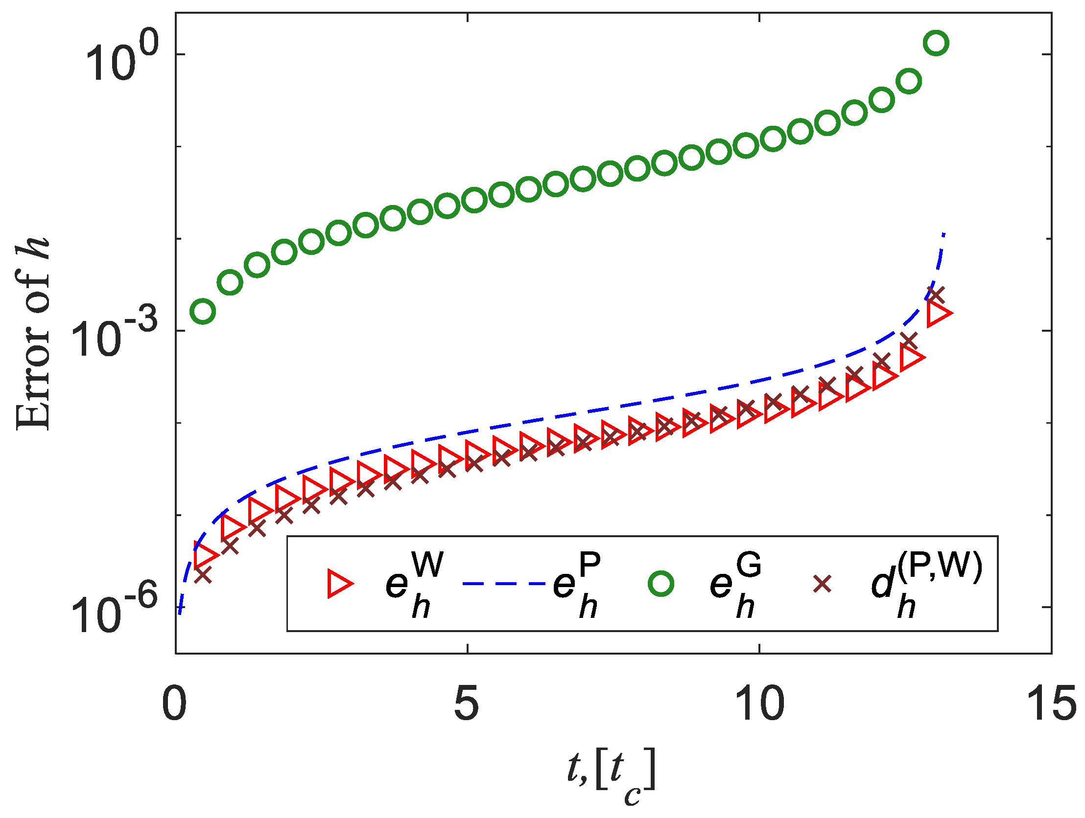 Metals 13 01918 g003