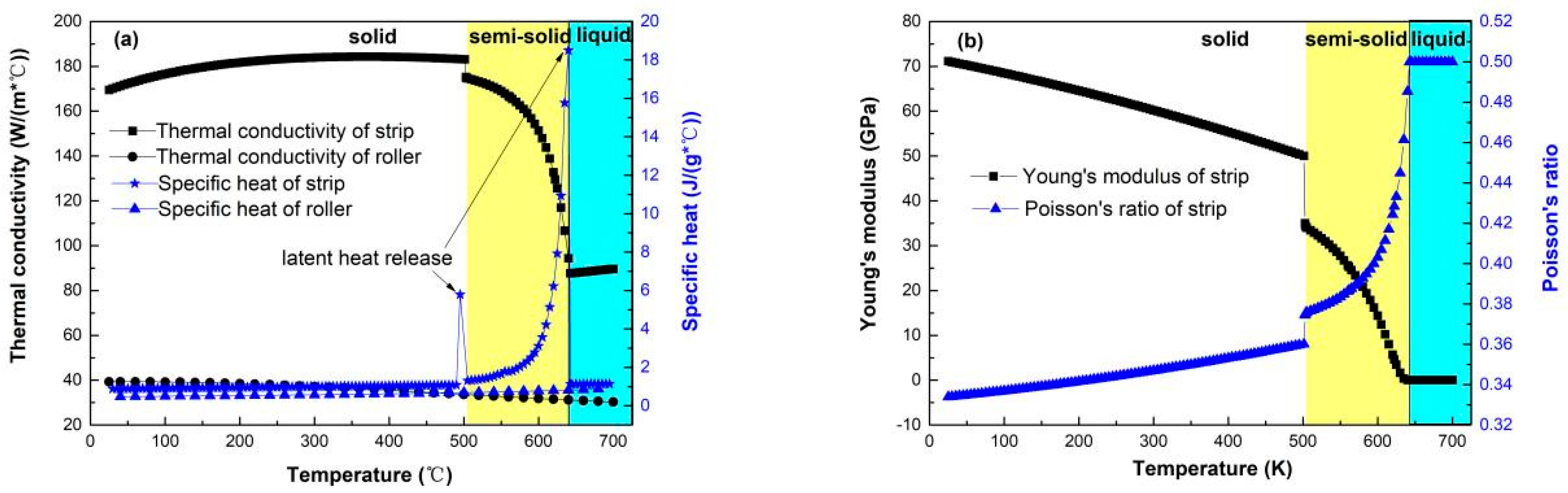 Metals 13 01919 g003