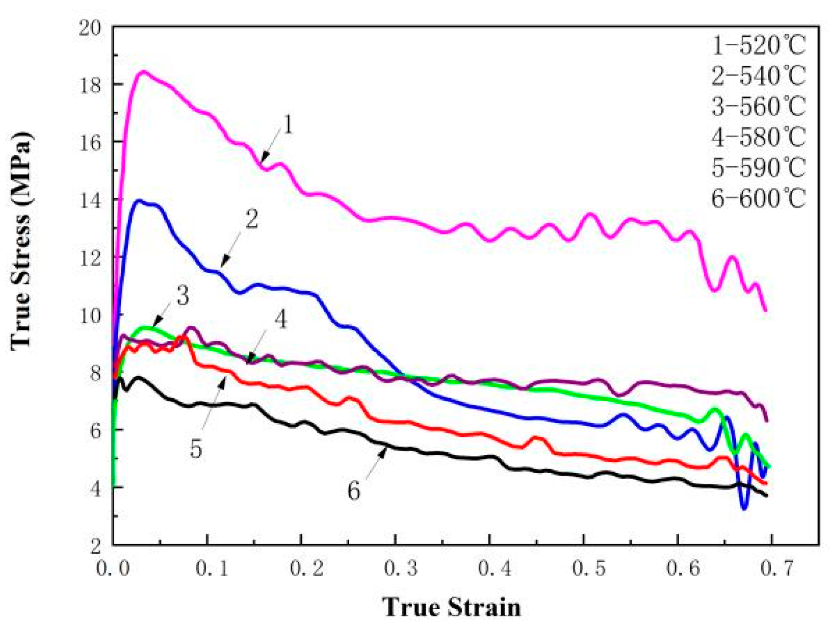 Metals 13 01919 g007