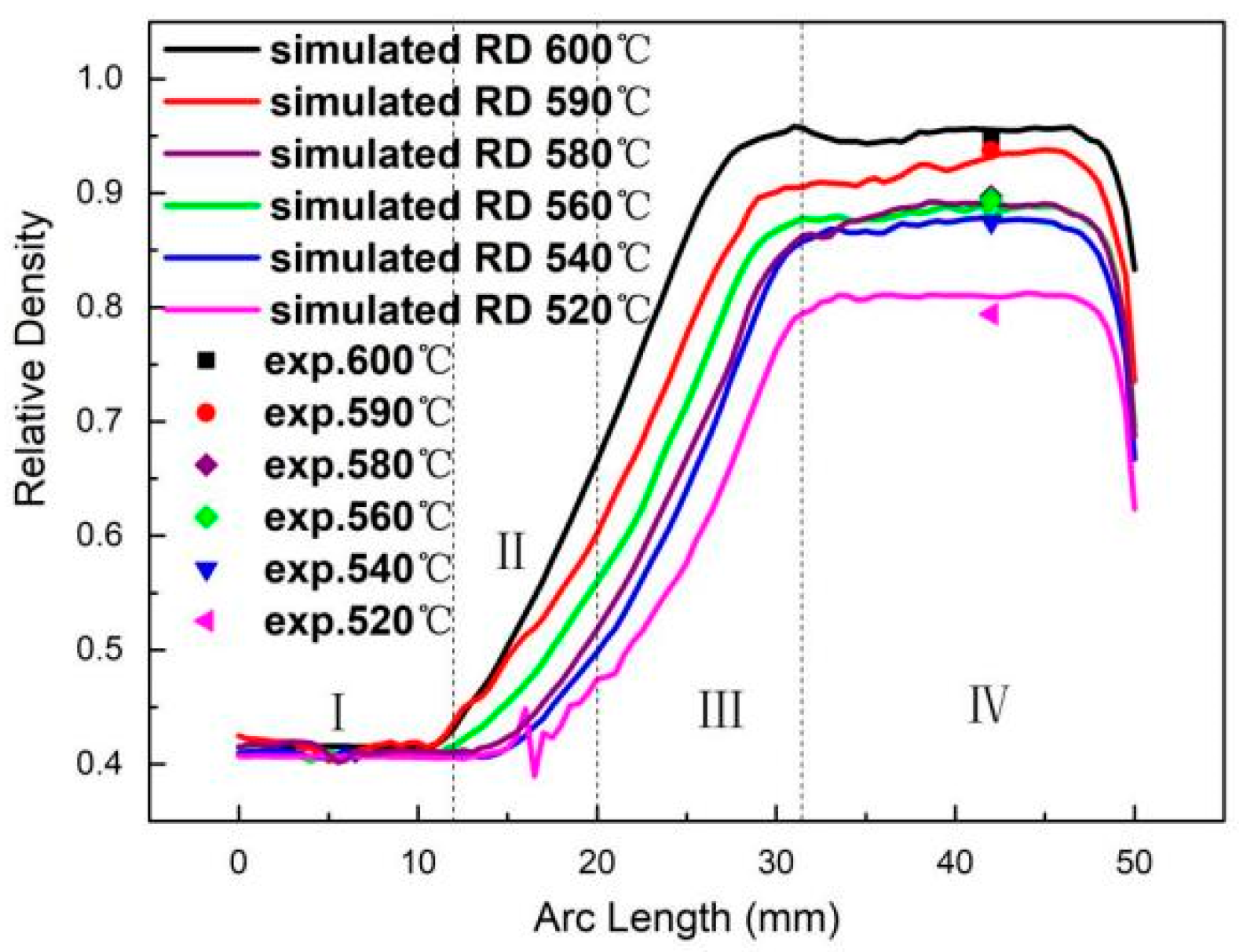 Metals 13 01919 g014
