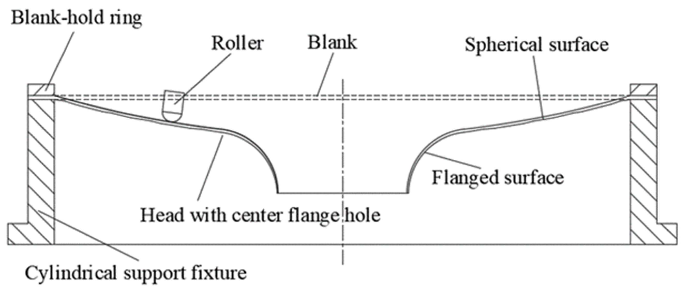 Metals 13 01920 g002