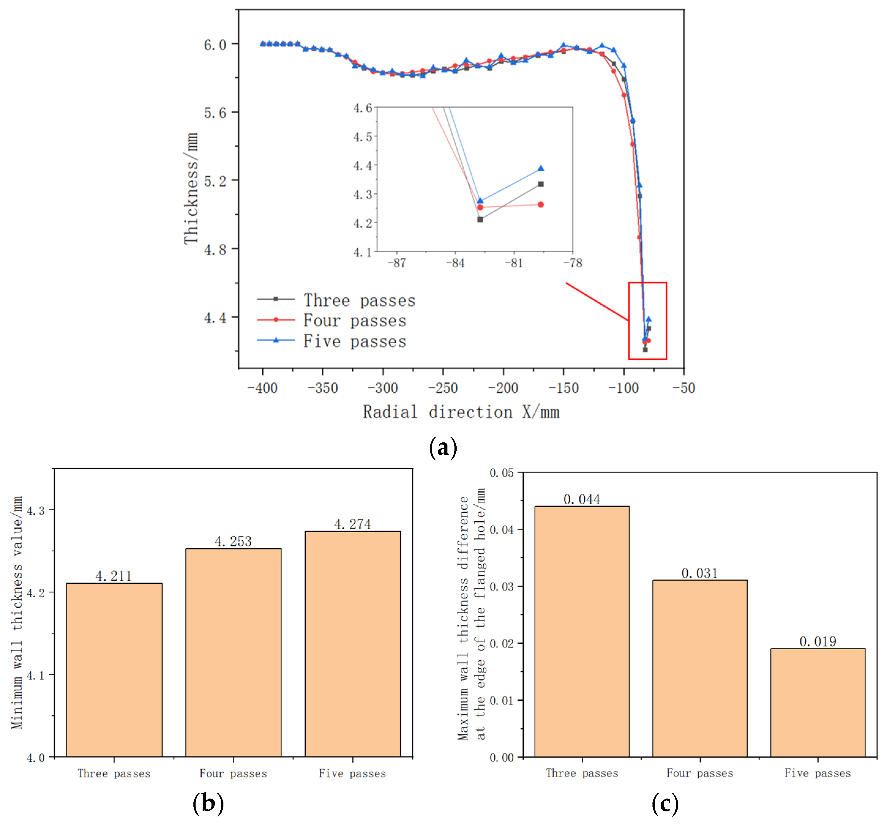 Metals 13 01920 g012