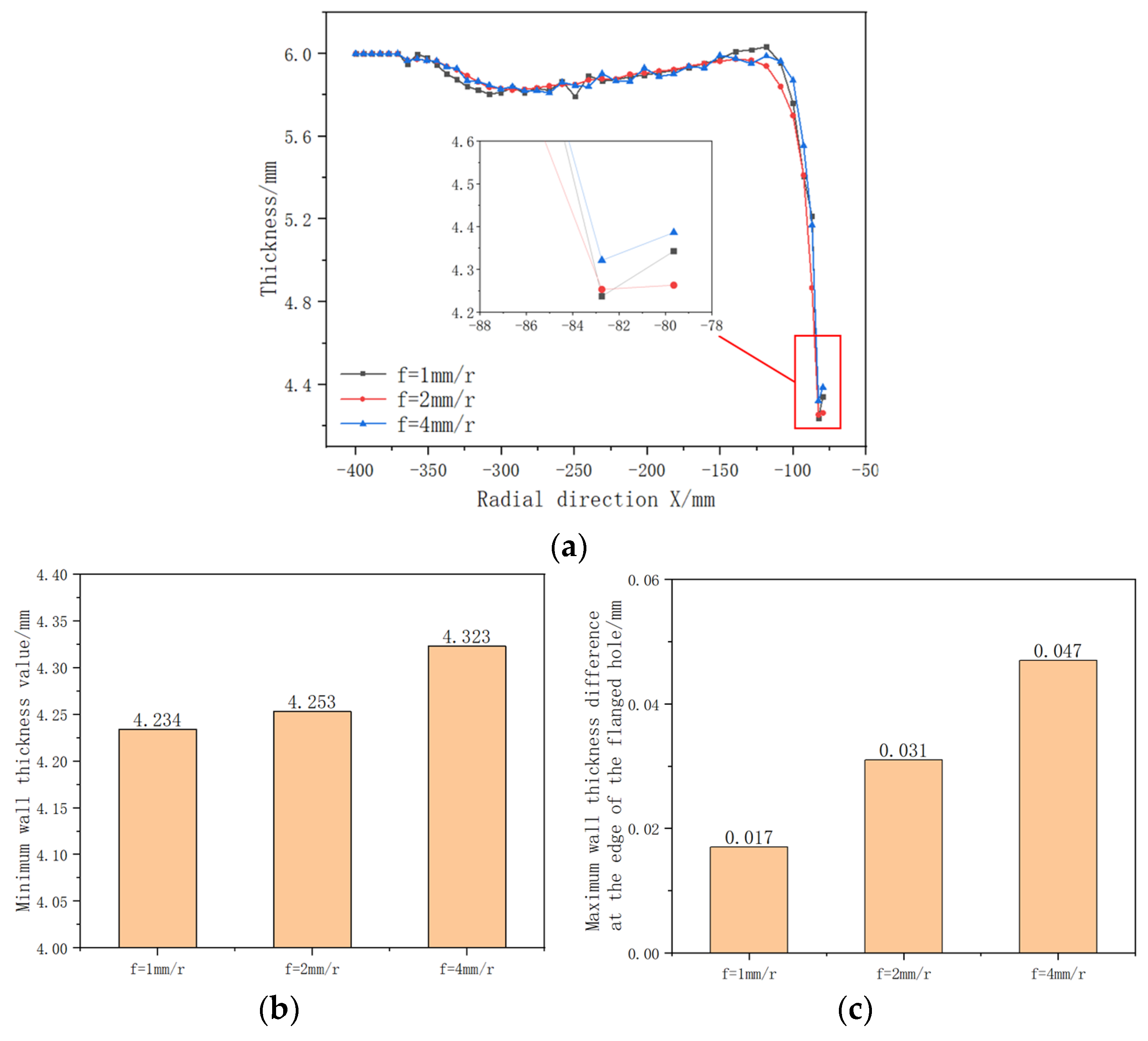 Metals 13 01920 g015