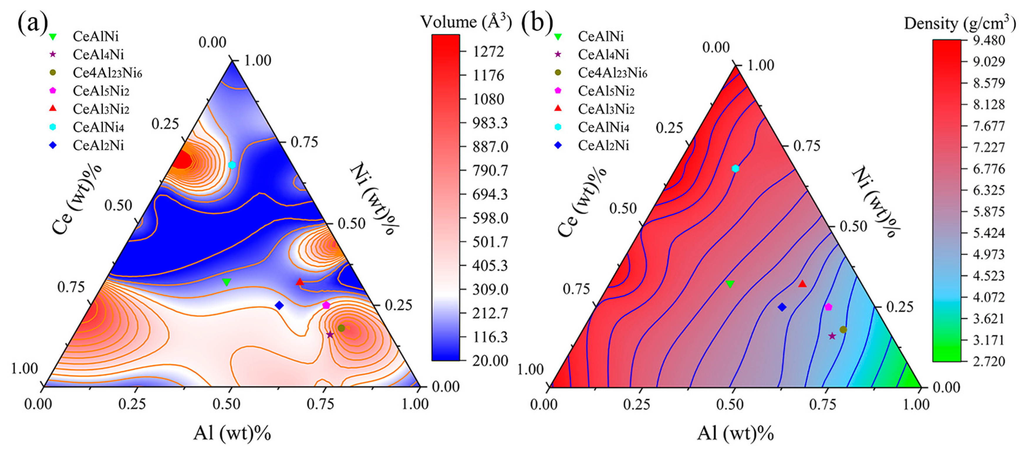 Metals 13 01921 g003