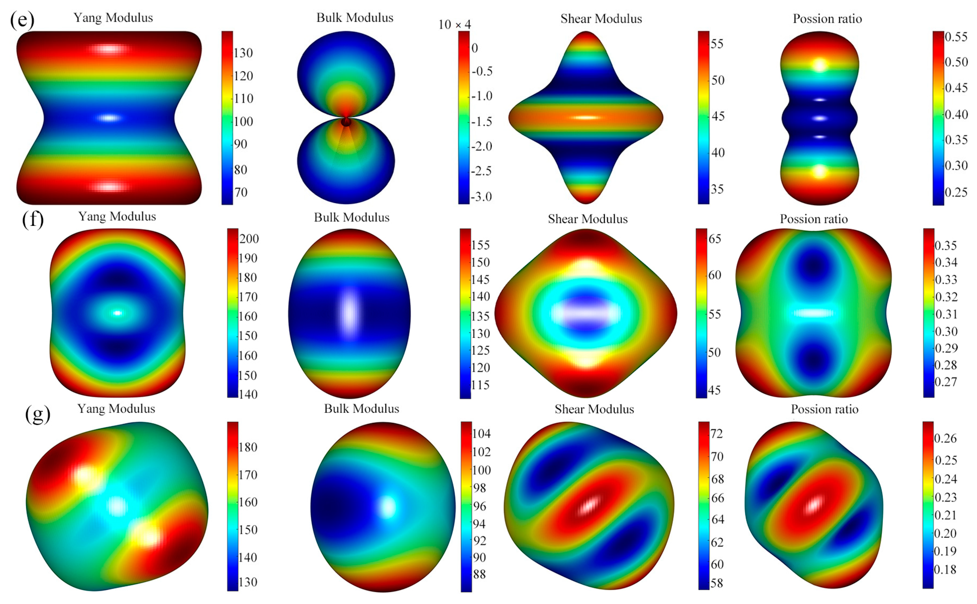Metals 13 01921 g005b