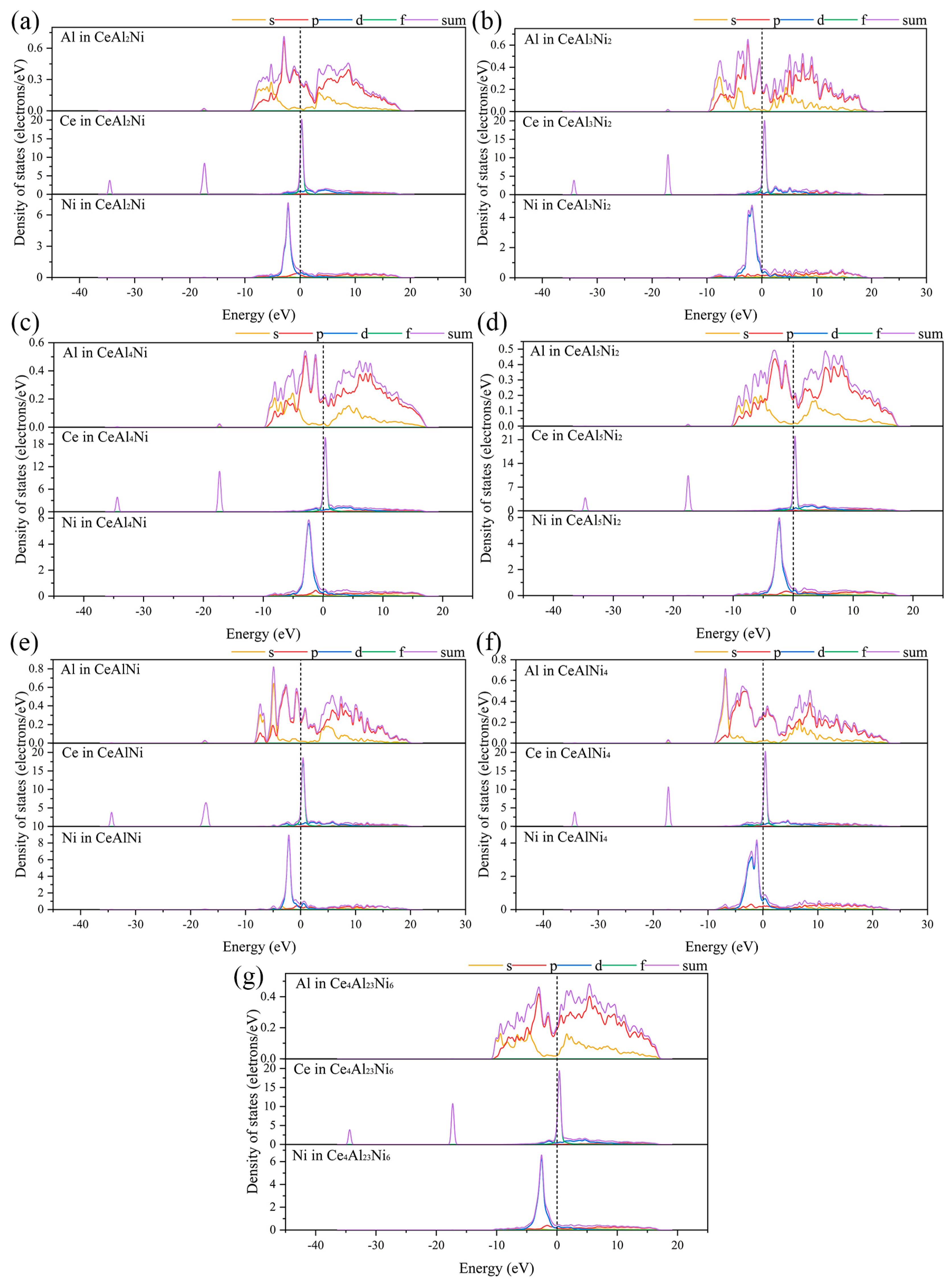 Metals 13 01921 g006