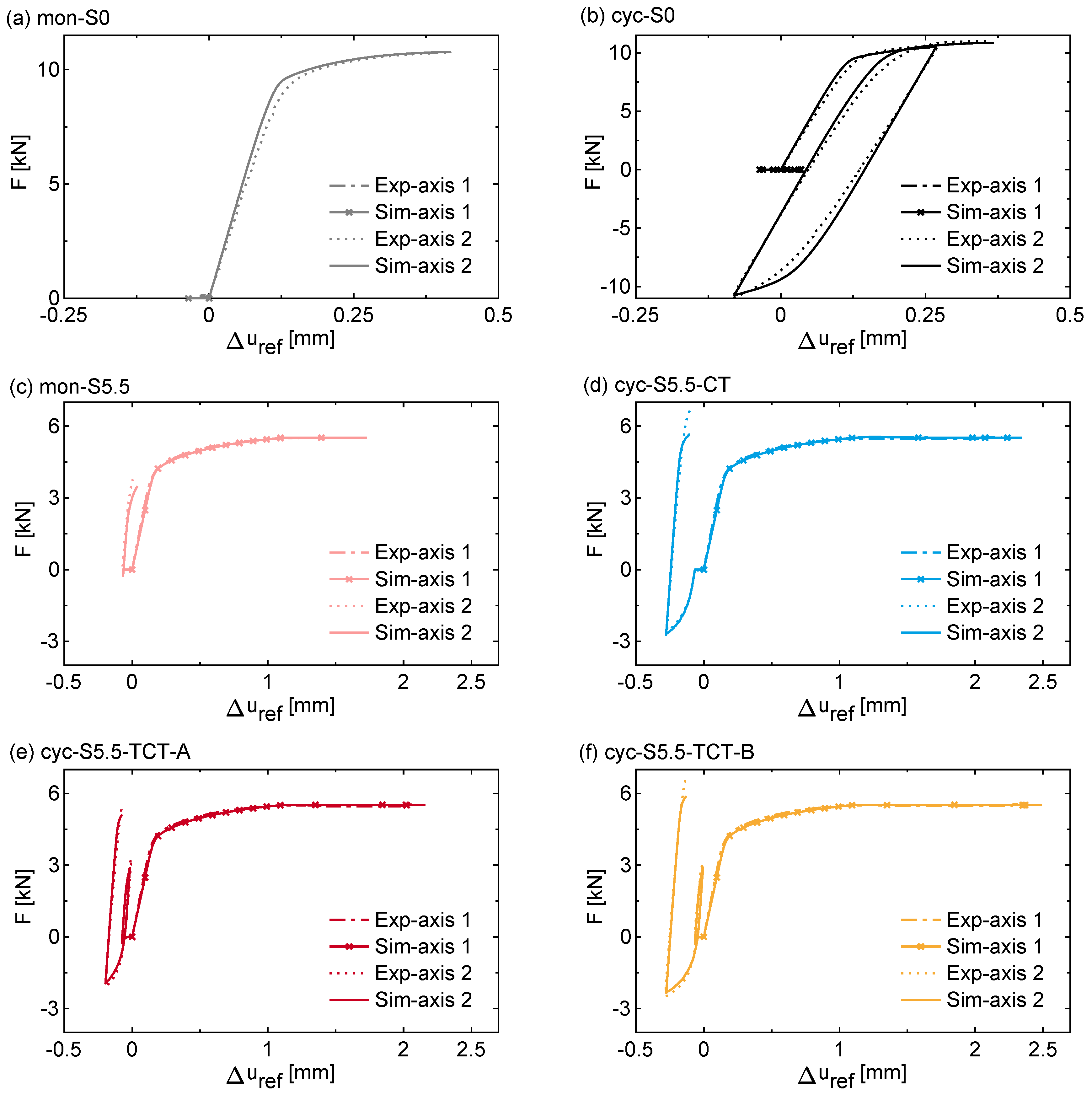 Metals 13 01922 g005