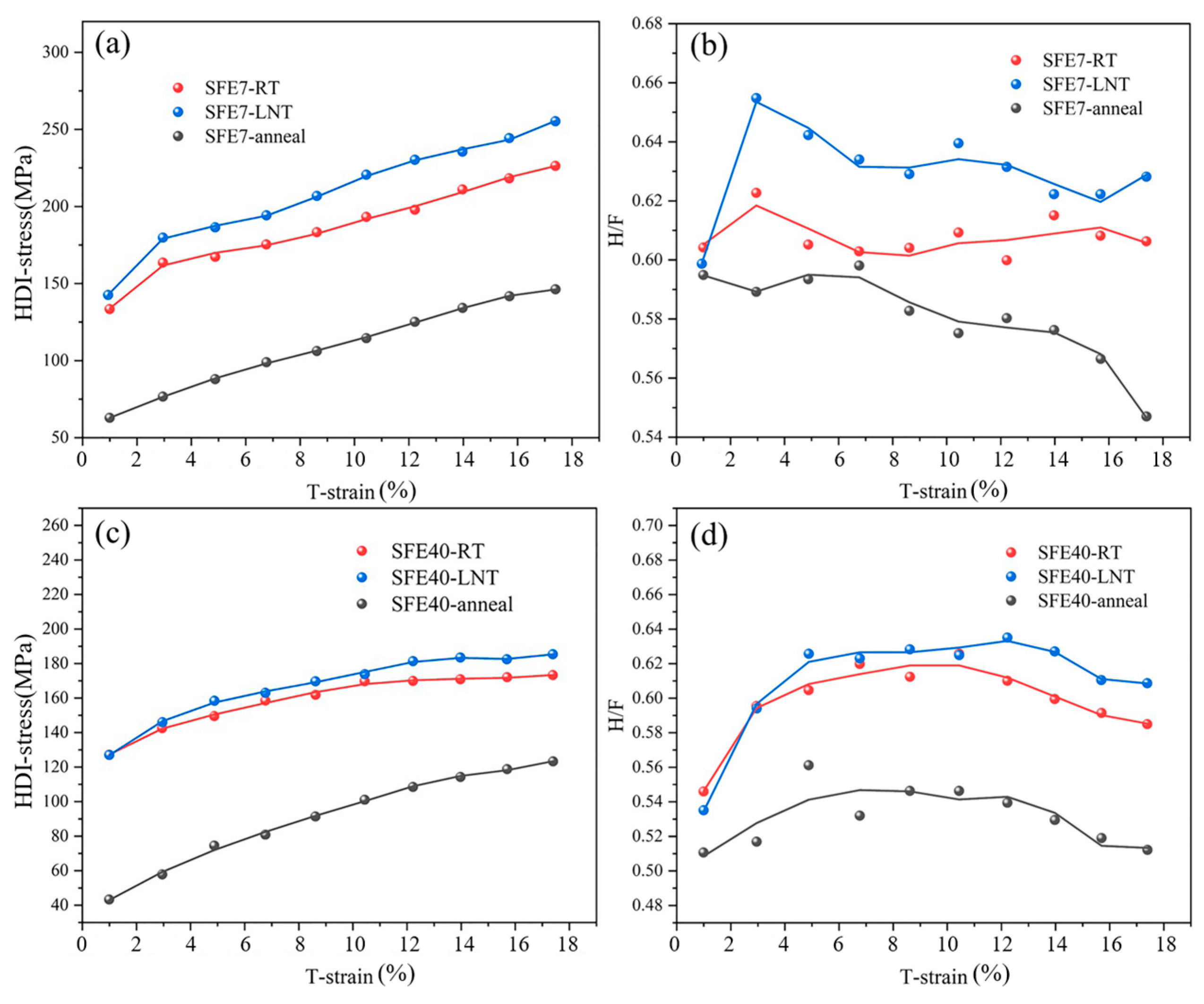 Metals 13 01923 g004