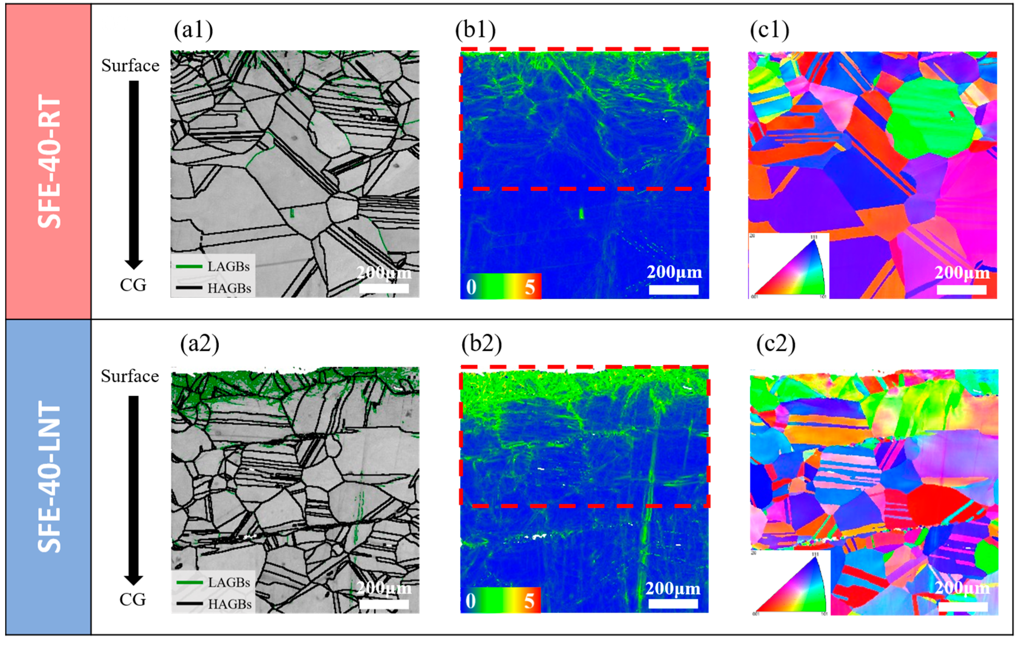 Metals 13 01923 g006
