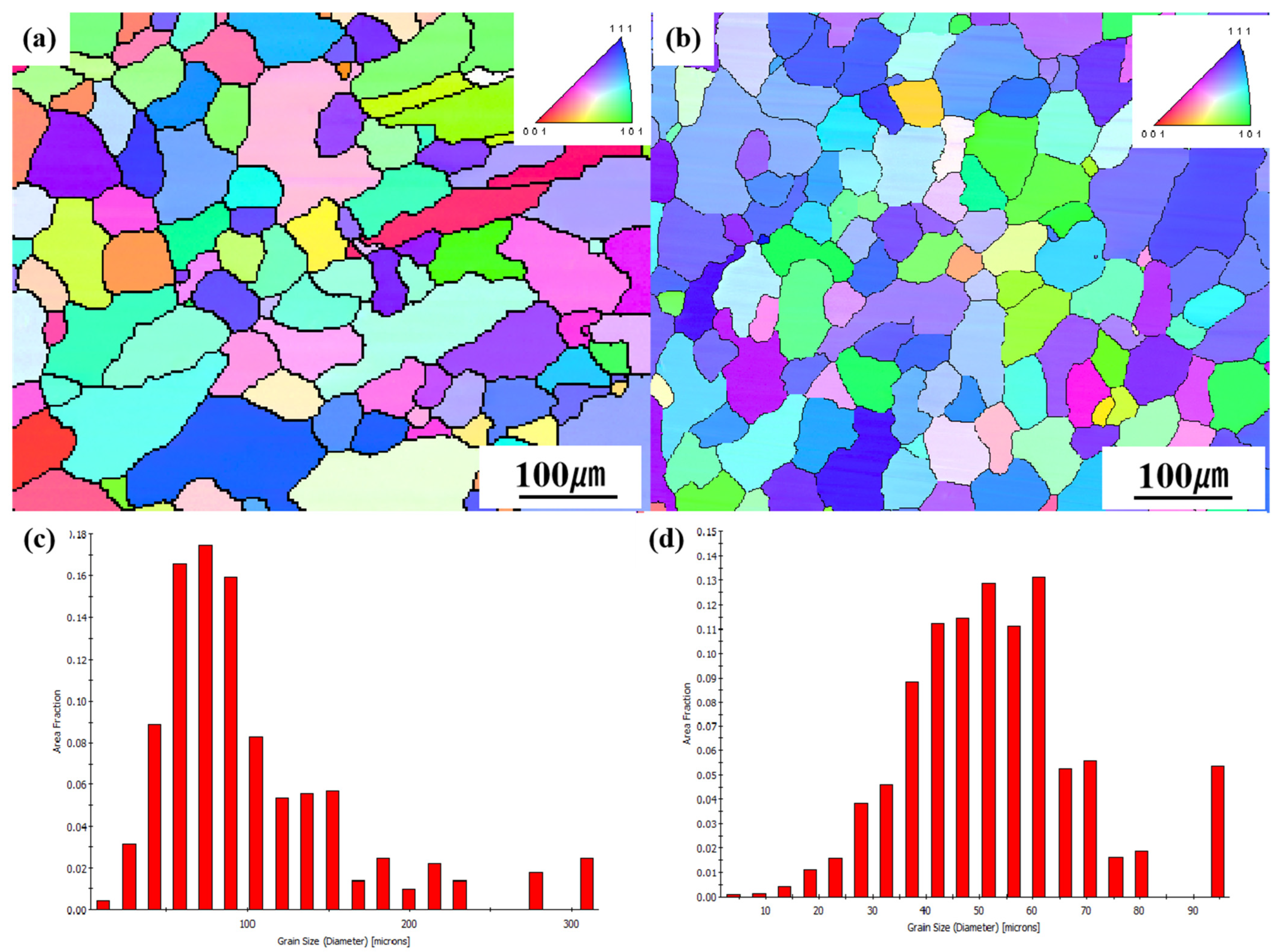 Metals 13 01924 g007