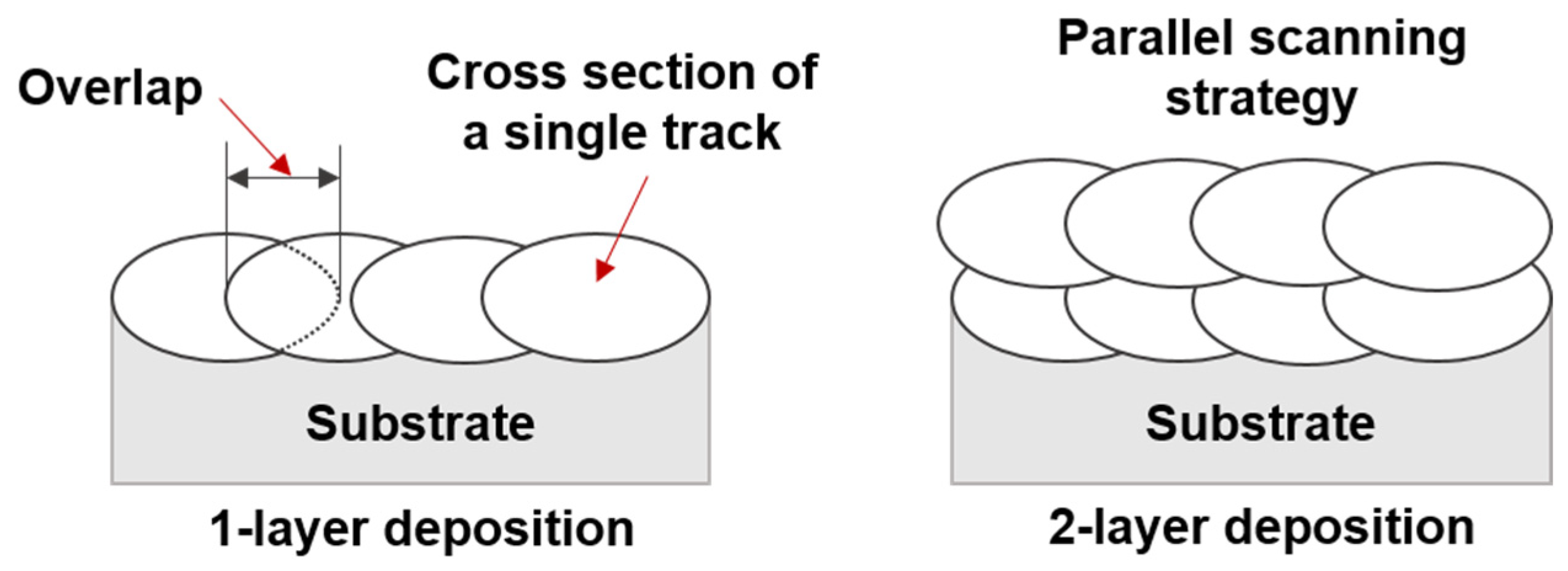 Metals 13 01925 g002