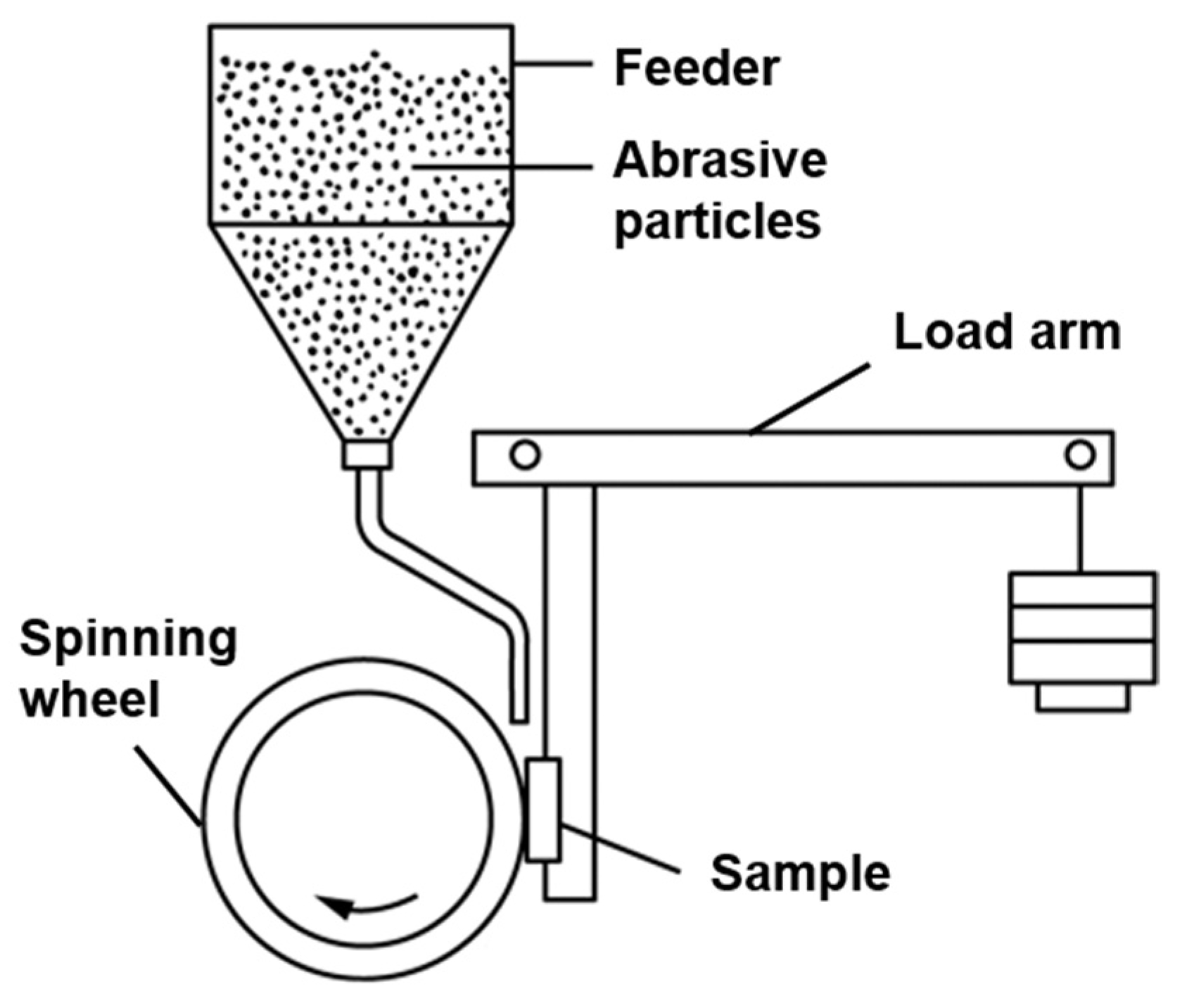 Metals 13 01925 g003