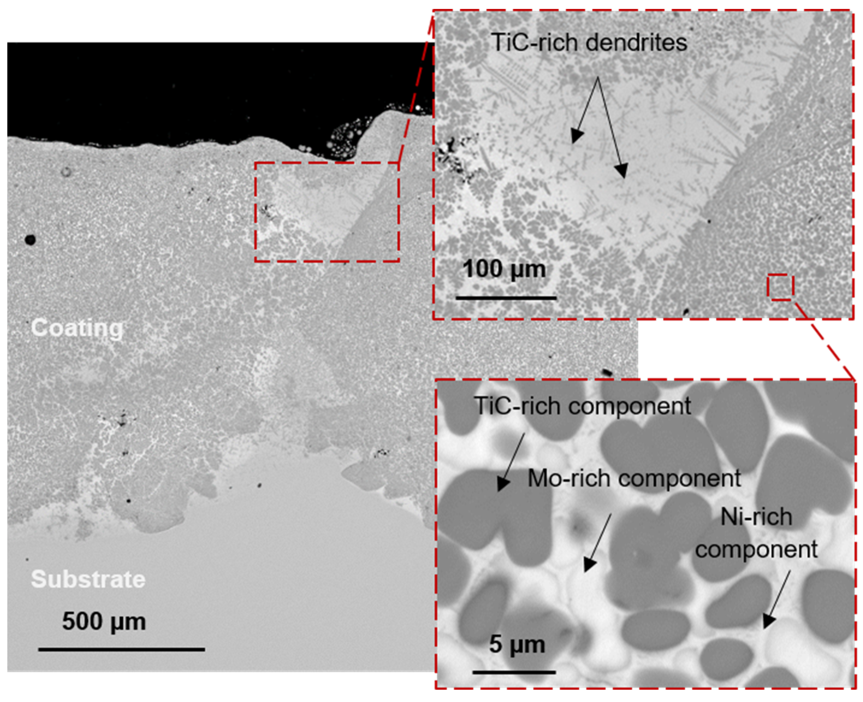 Metals 13 01925 g009