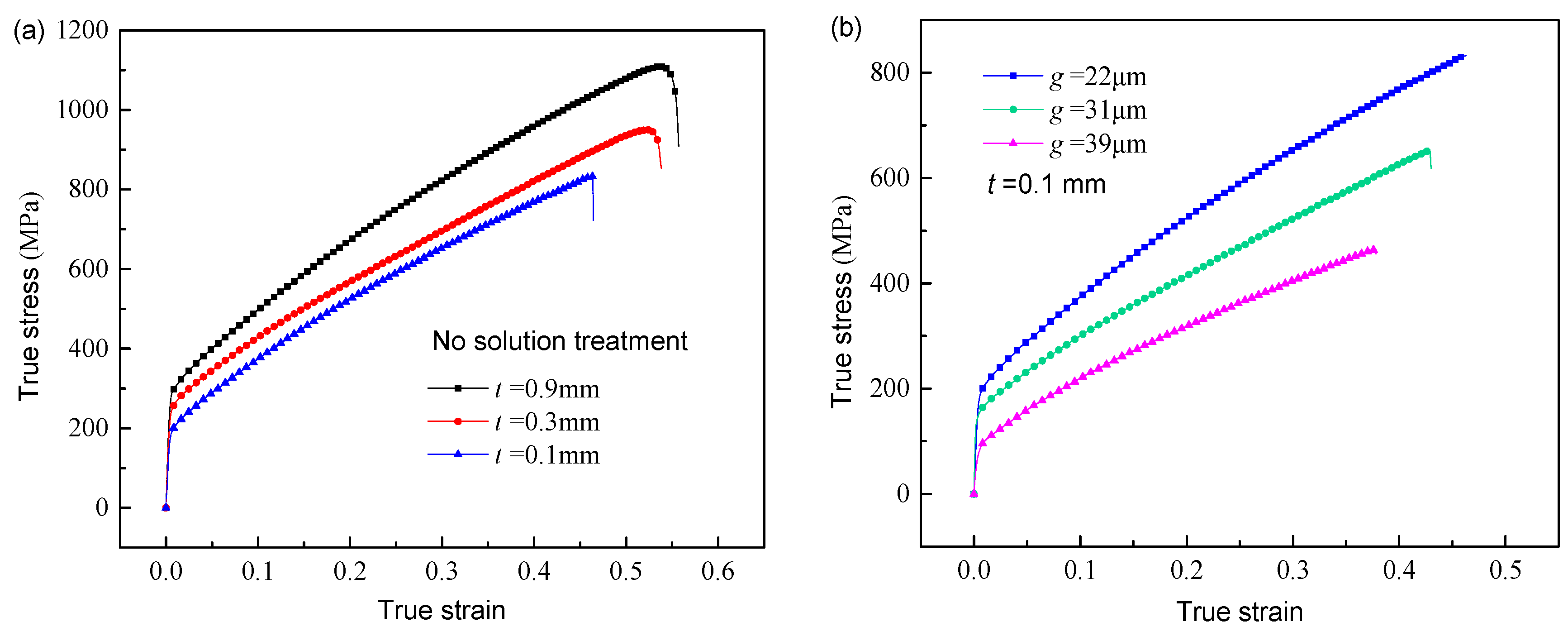 Metals 13 01926 g004
