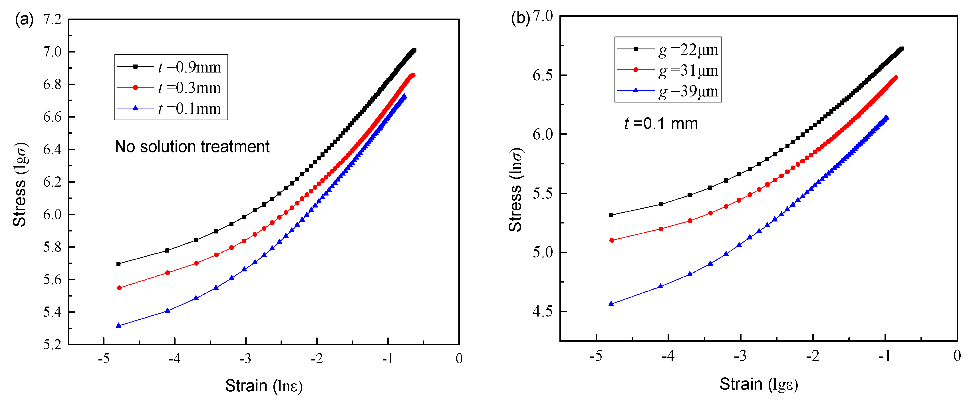 Metals 13 01926 g007