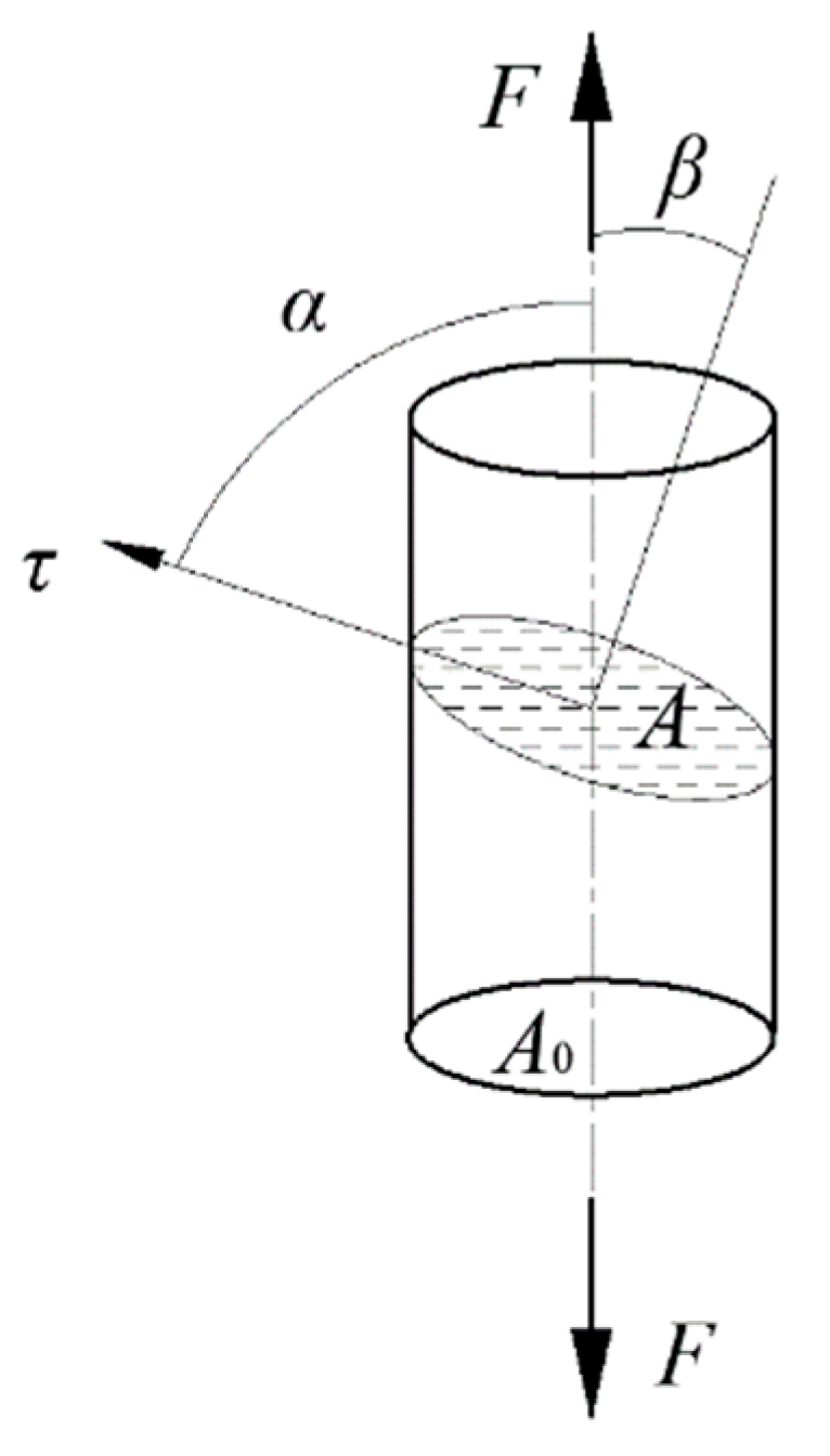 Metals 13 01926 g008