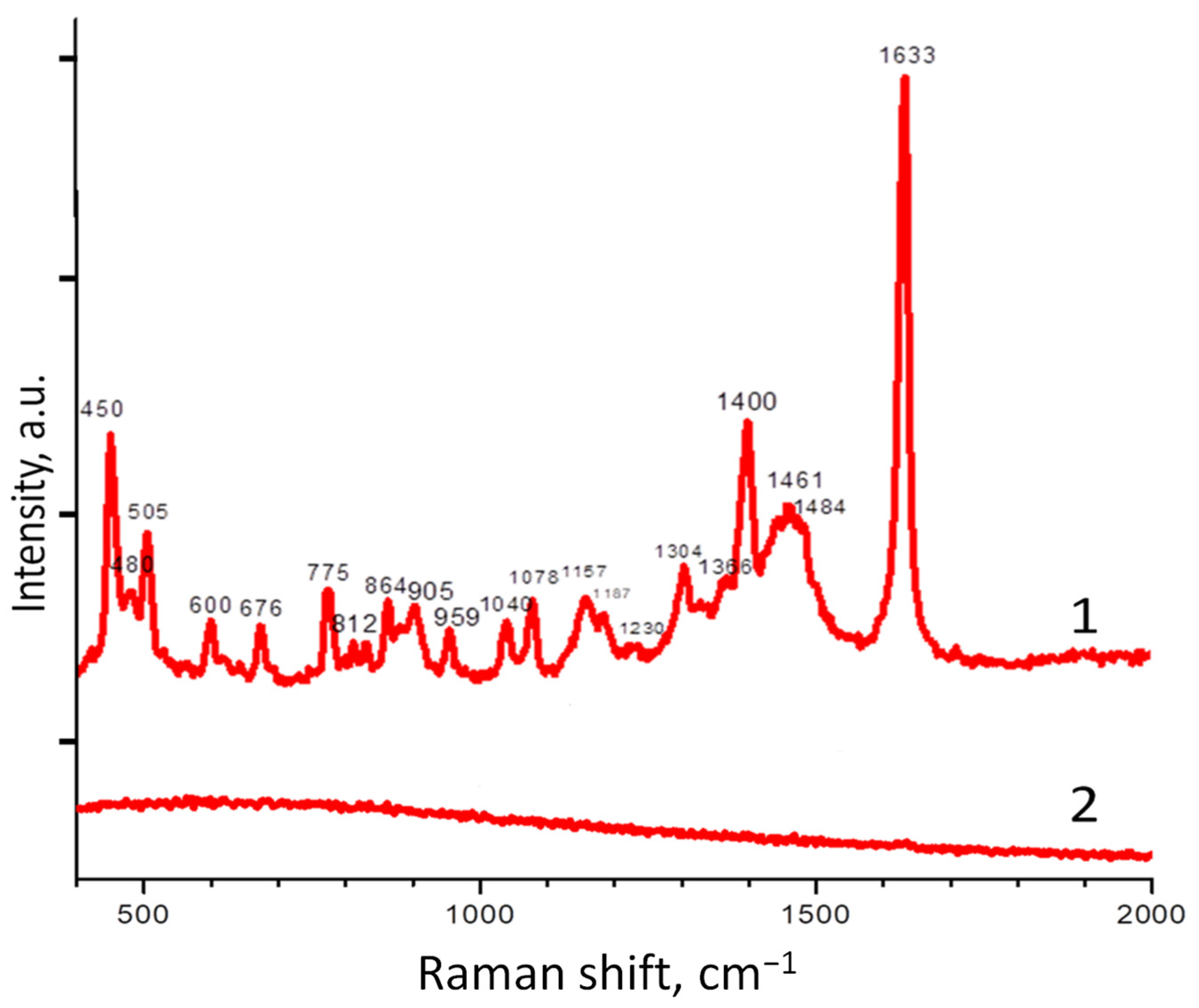 Metals 13 01927 g007
