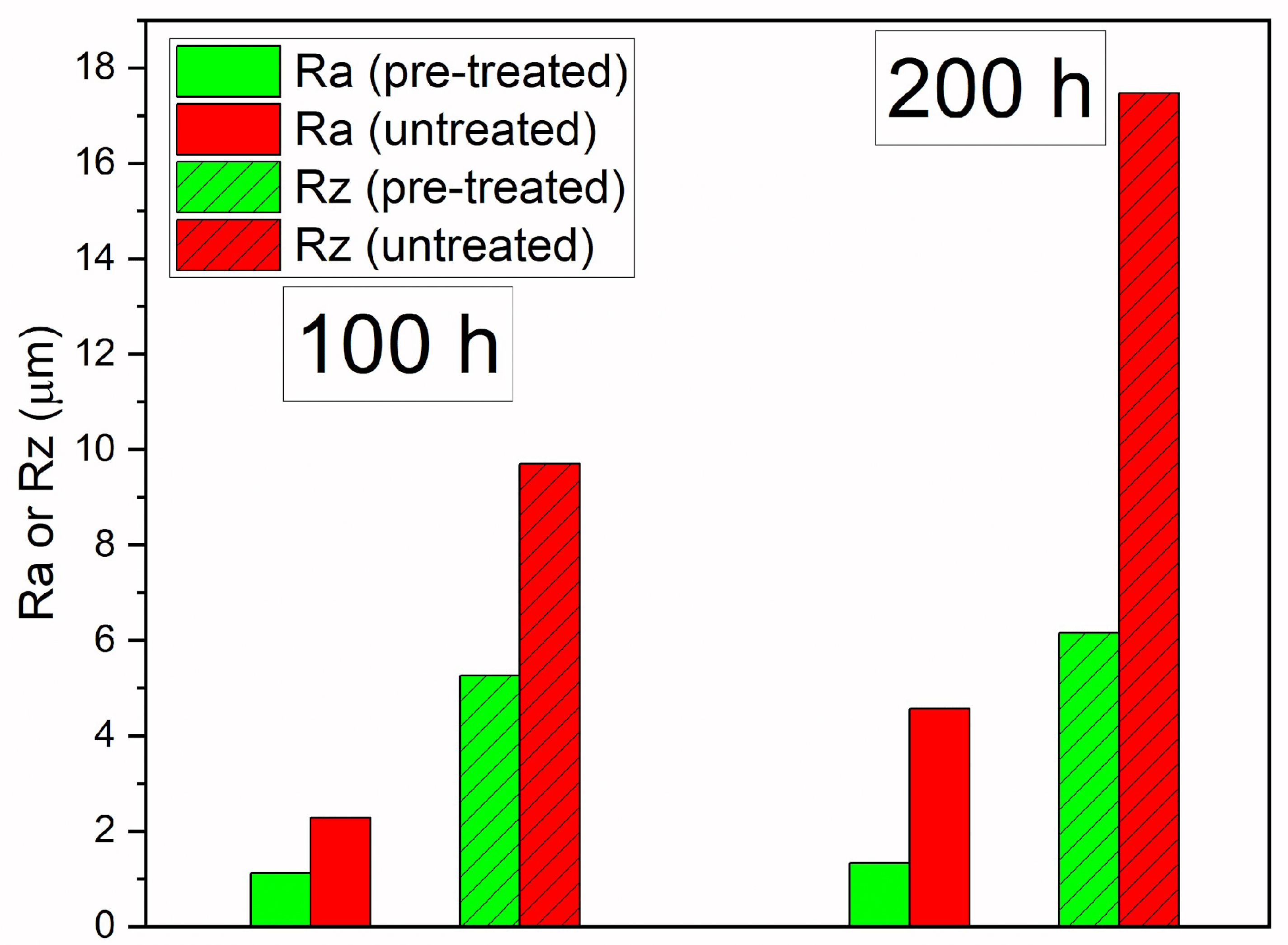 Metals 13 01928 g008