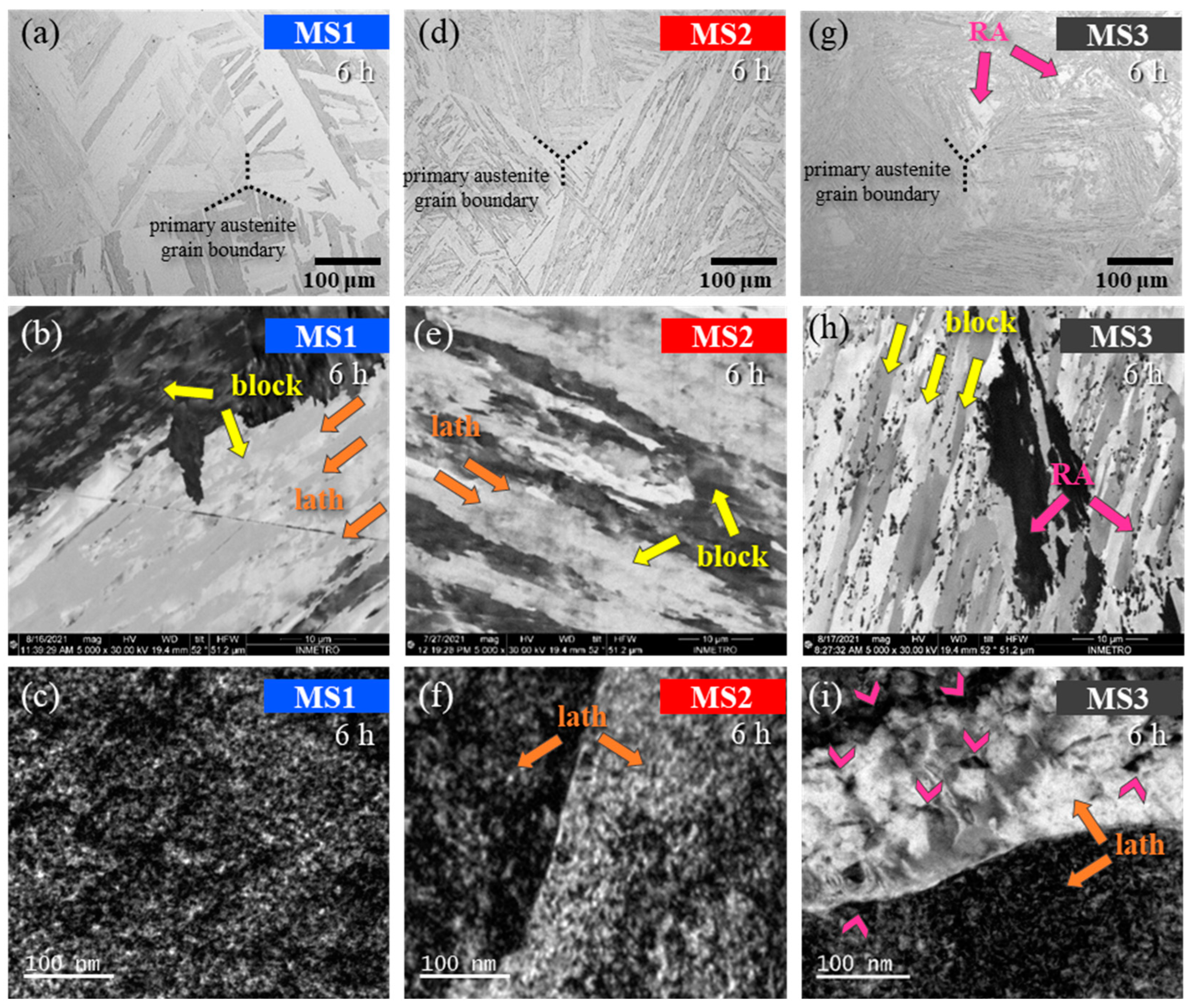 Metals 13 01929 g002