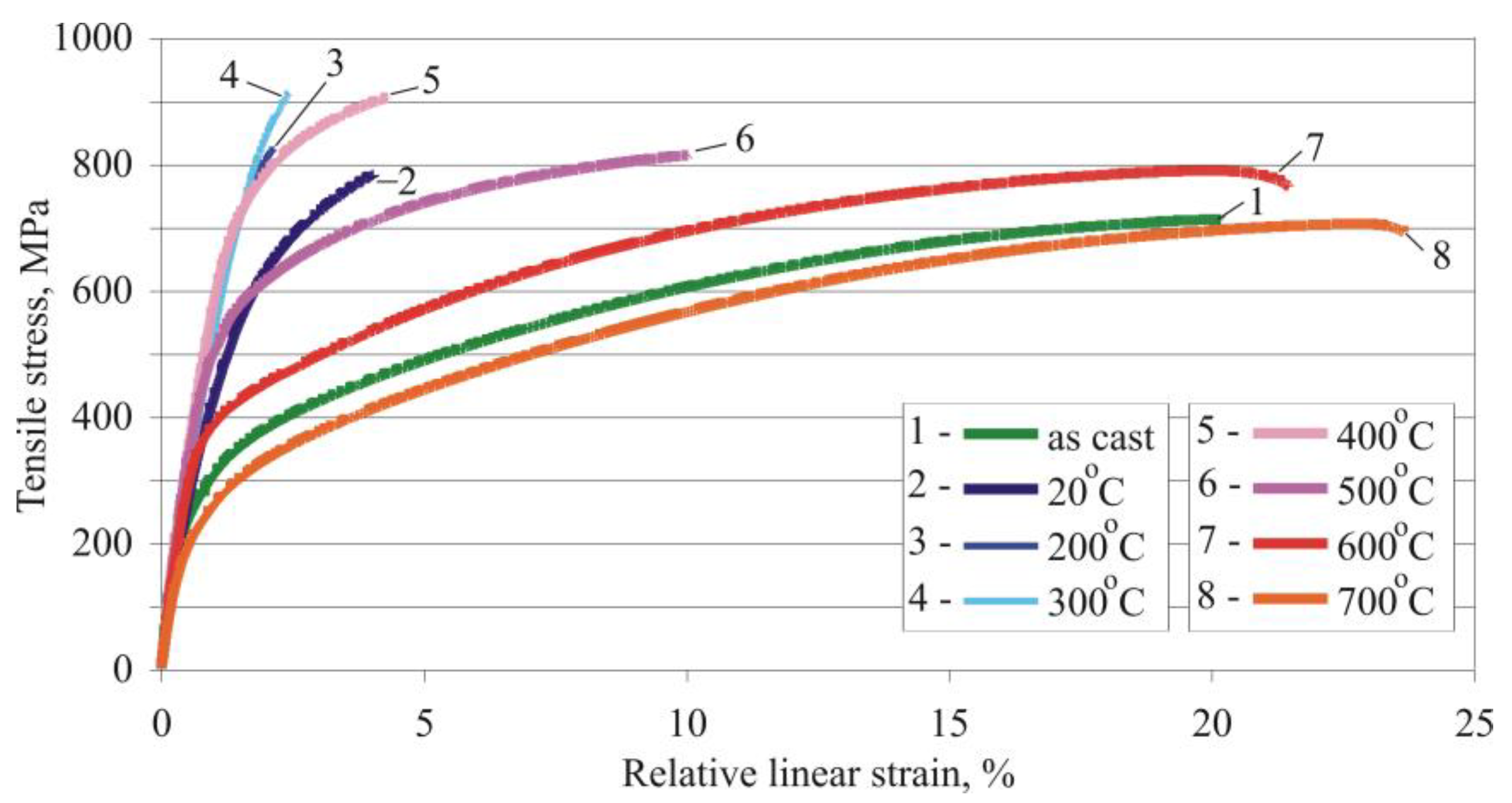 Metals 13 01930 g005
