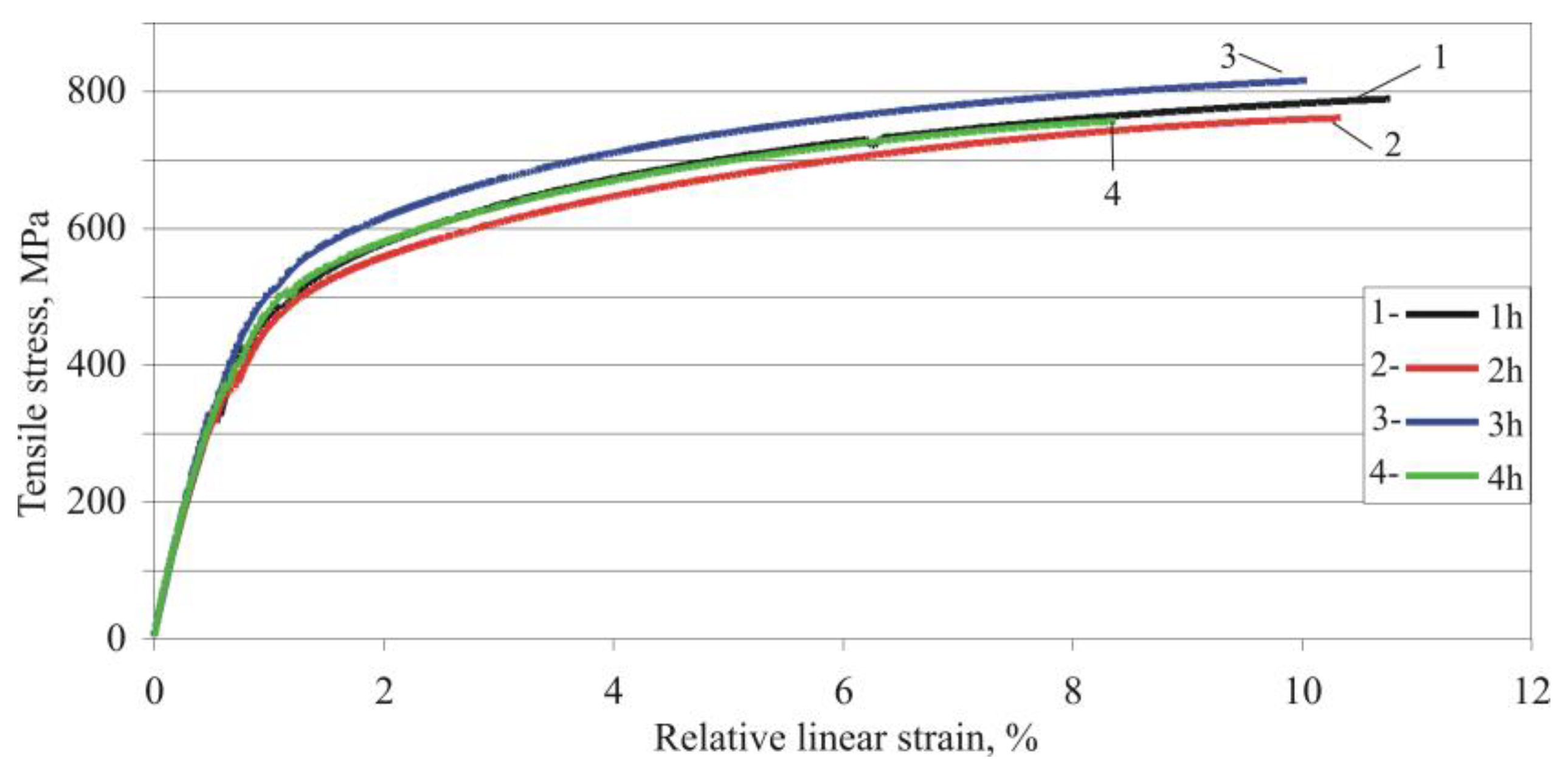 Metals 13 01930 g007