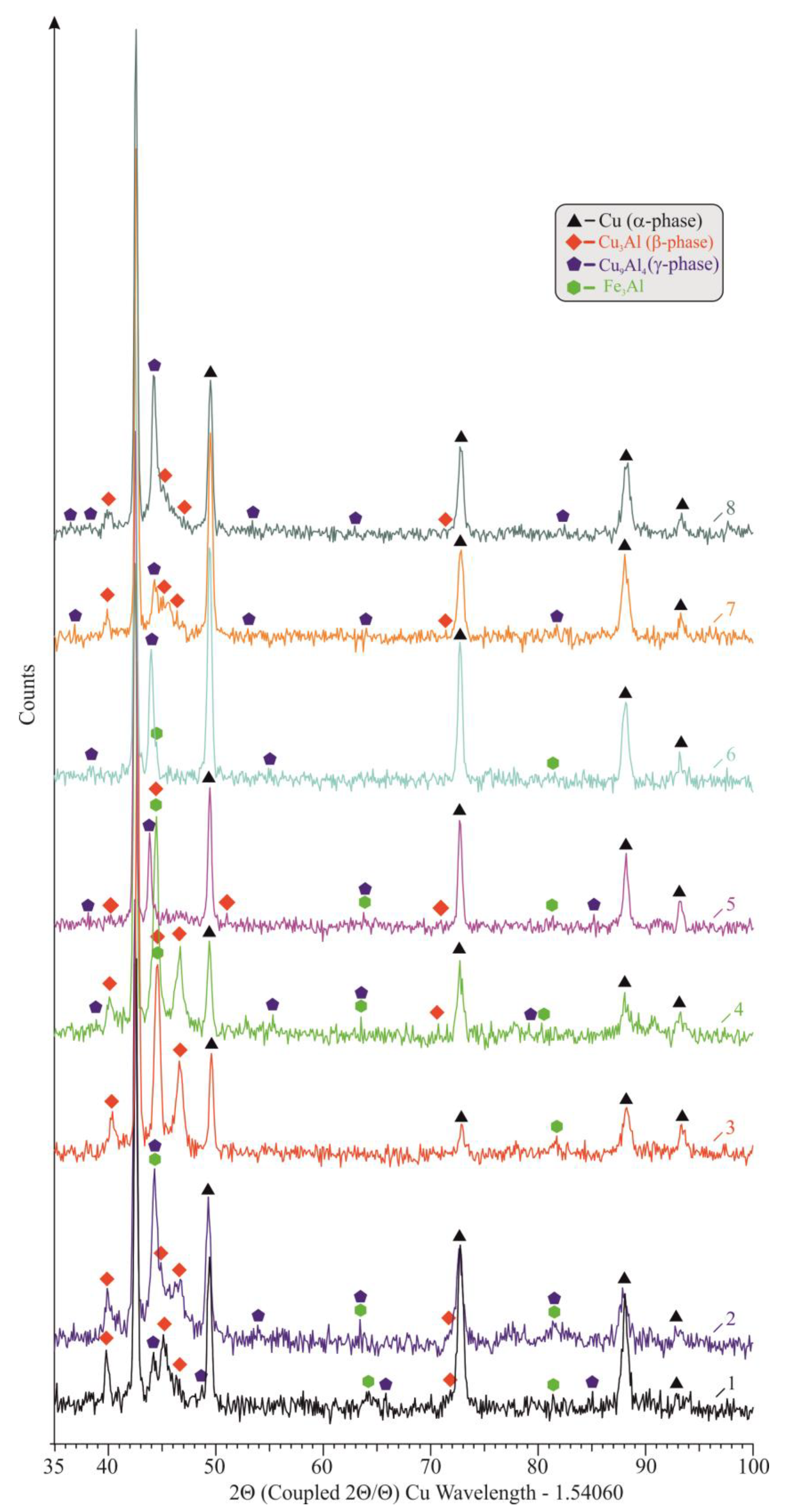 Metals 13 01930 g009