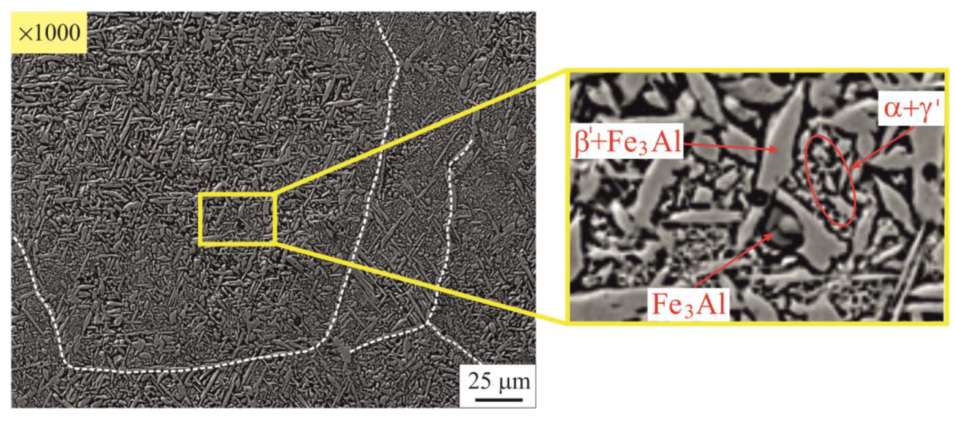 Metals 13 01930 g014