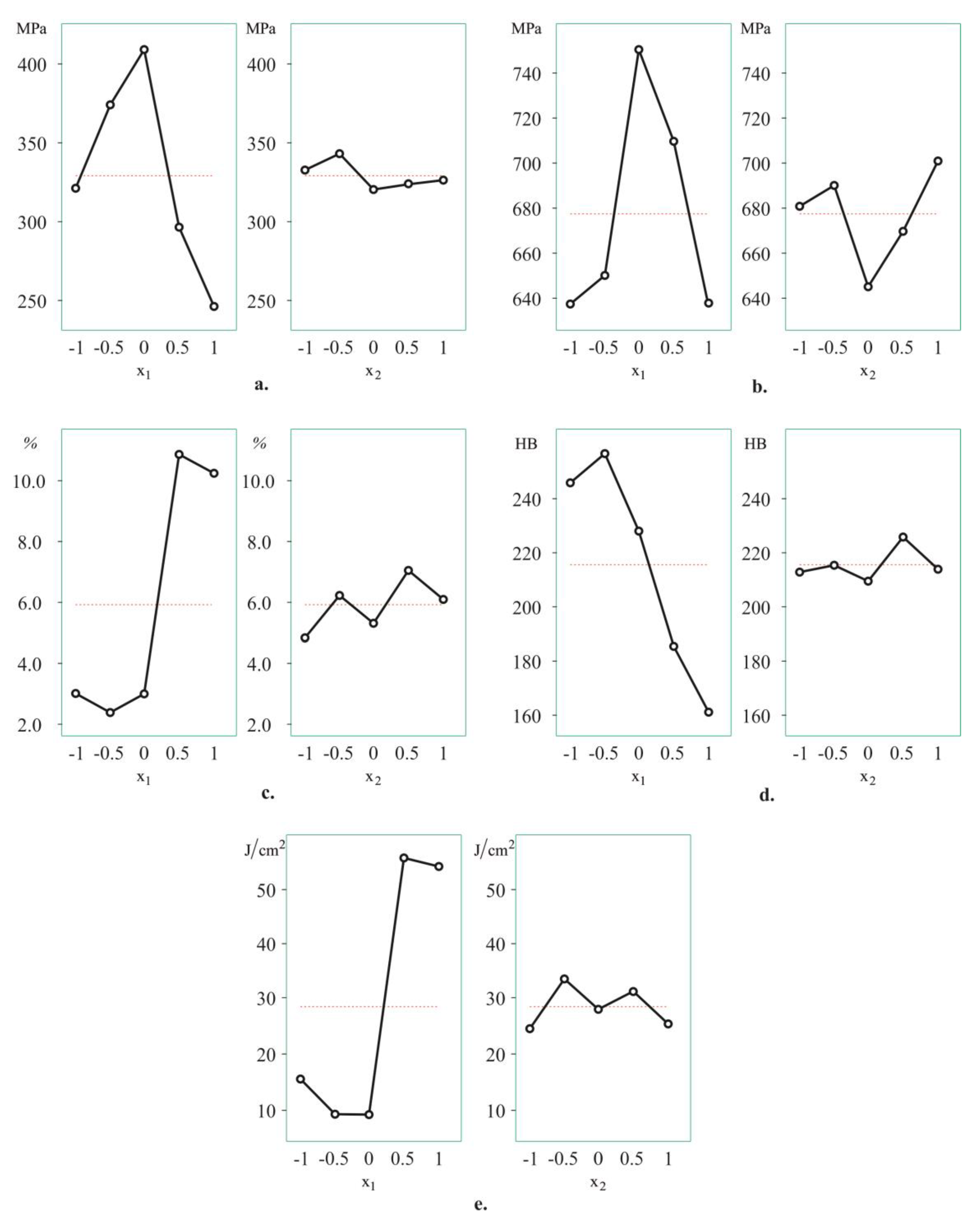 Metals 13 01930 g019