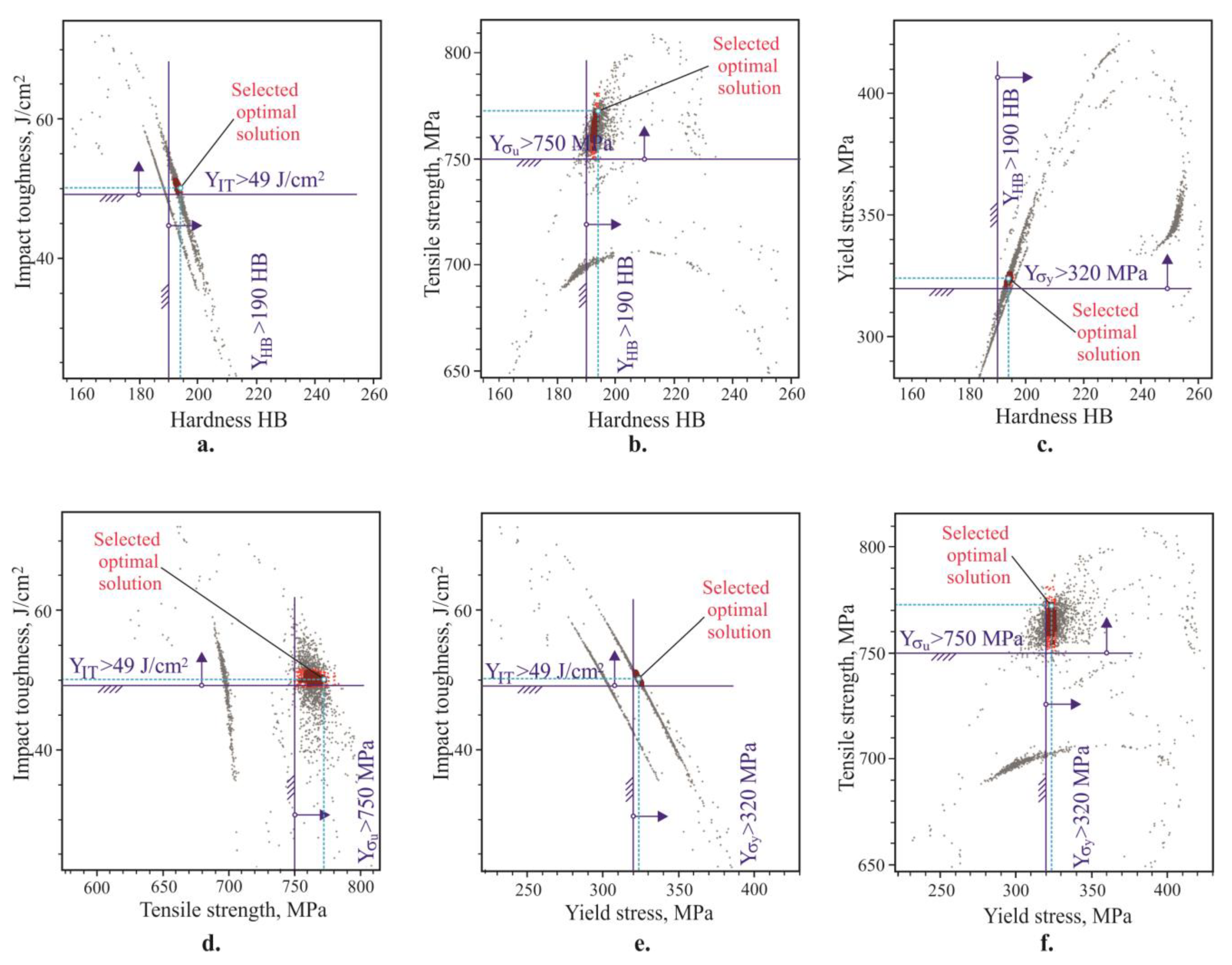 Metals 13 01930 g023