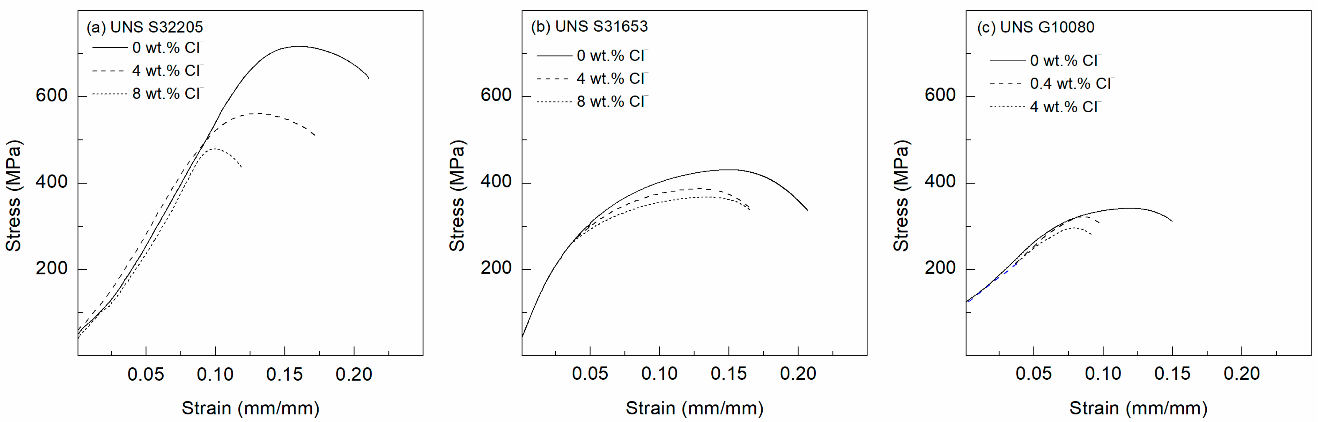 Metals 13 01932 g002