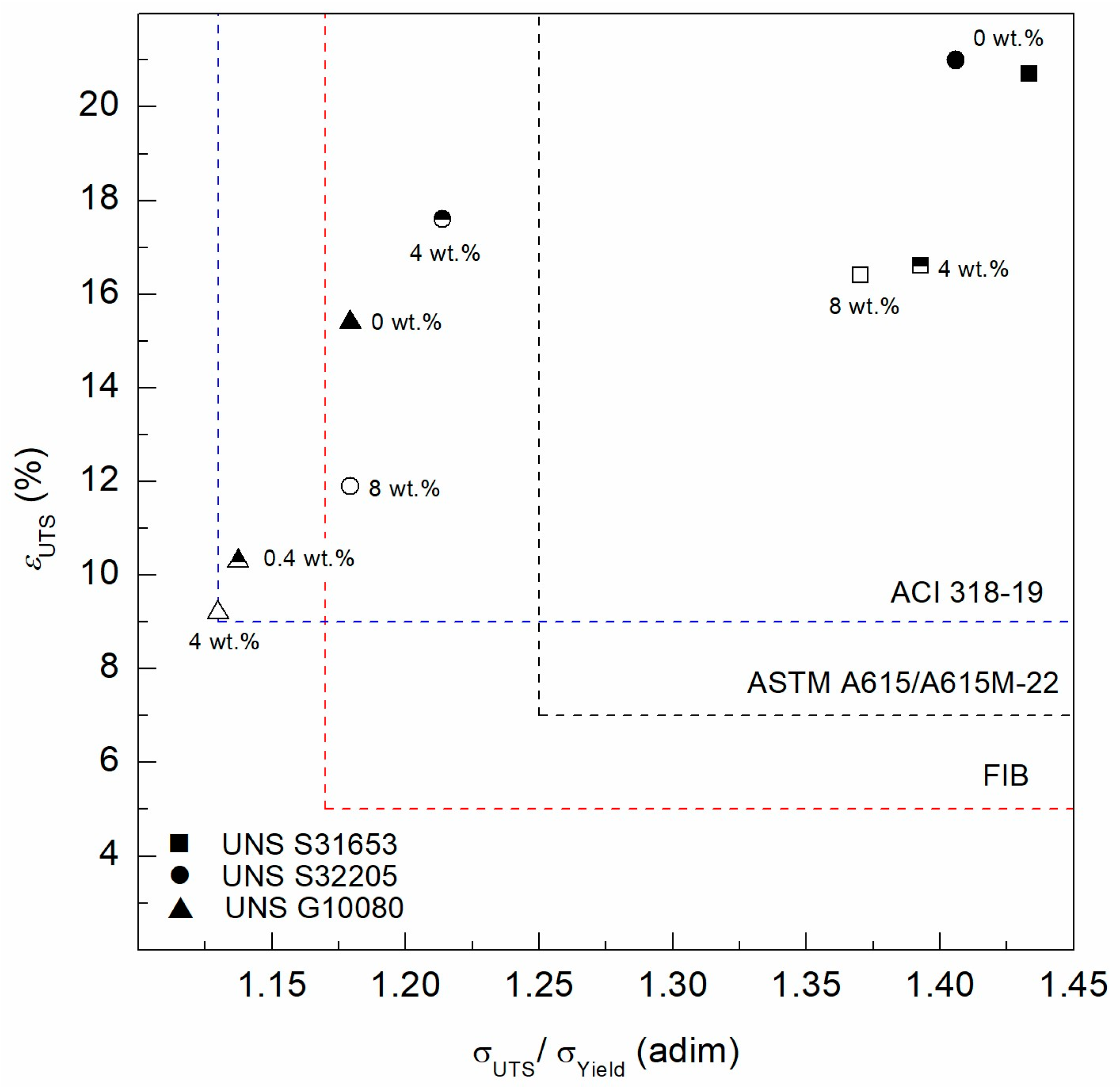 Metals 13 01932 g004
