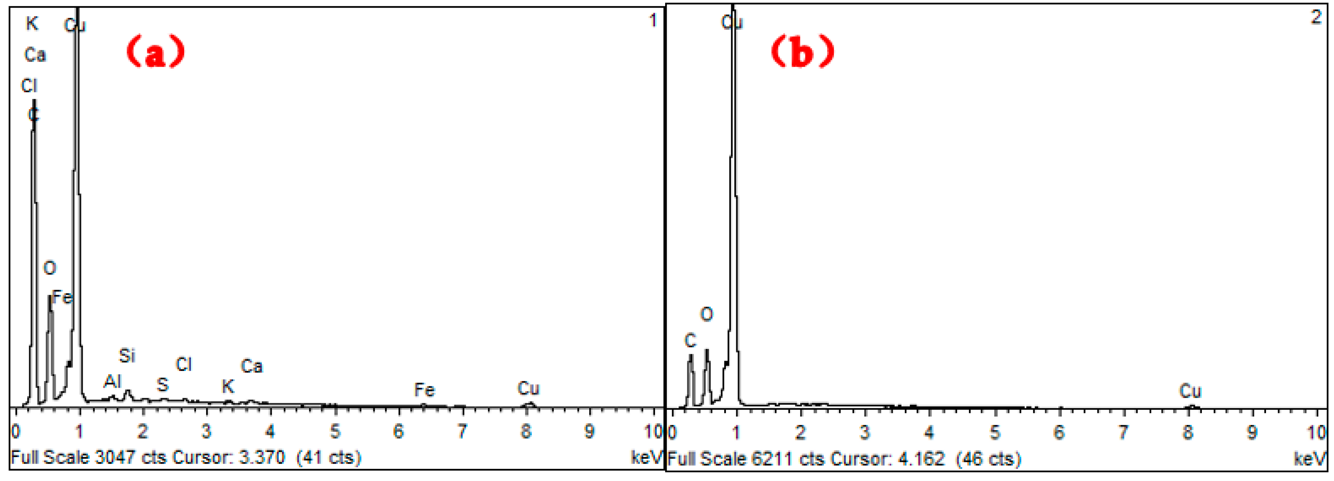 Metals 13 01933 g007