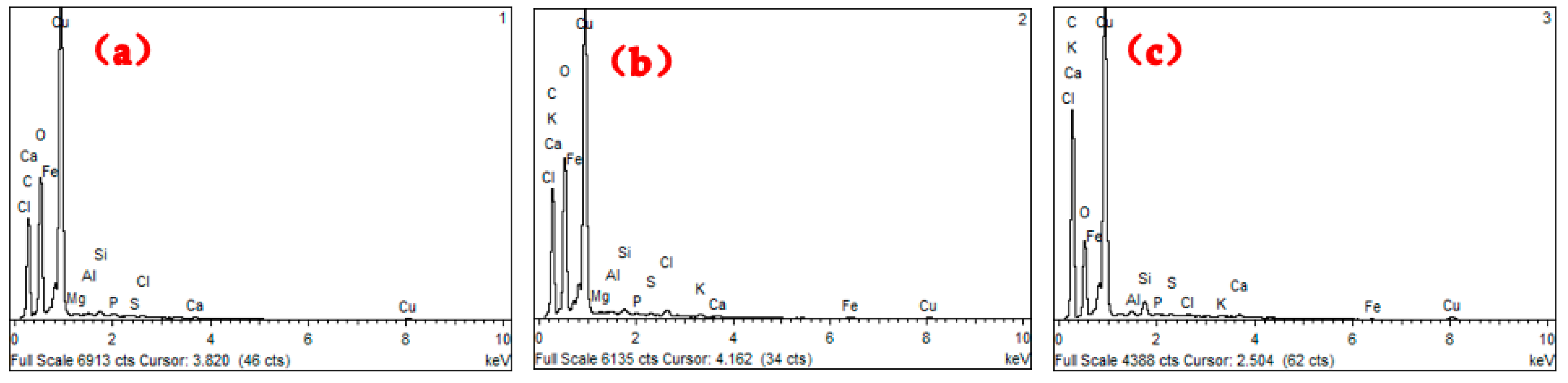 Metals 13 01933 g008