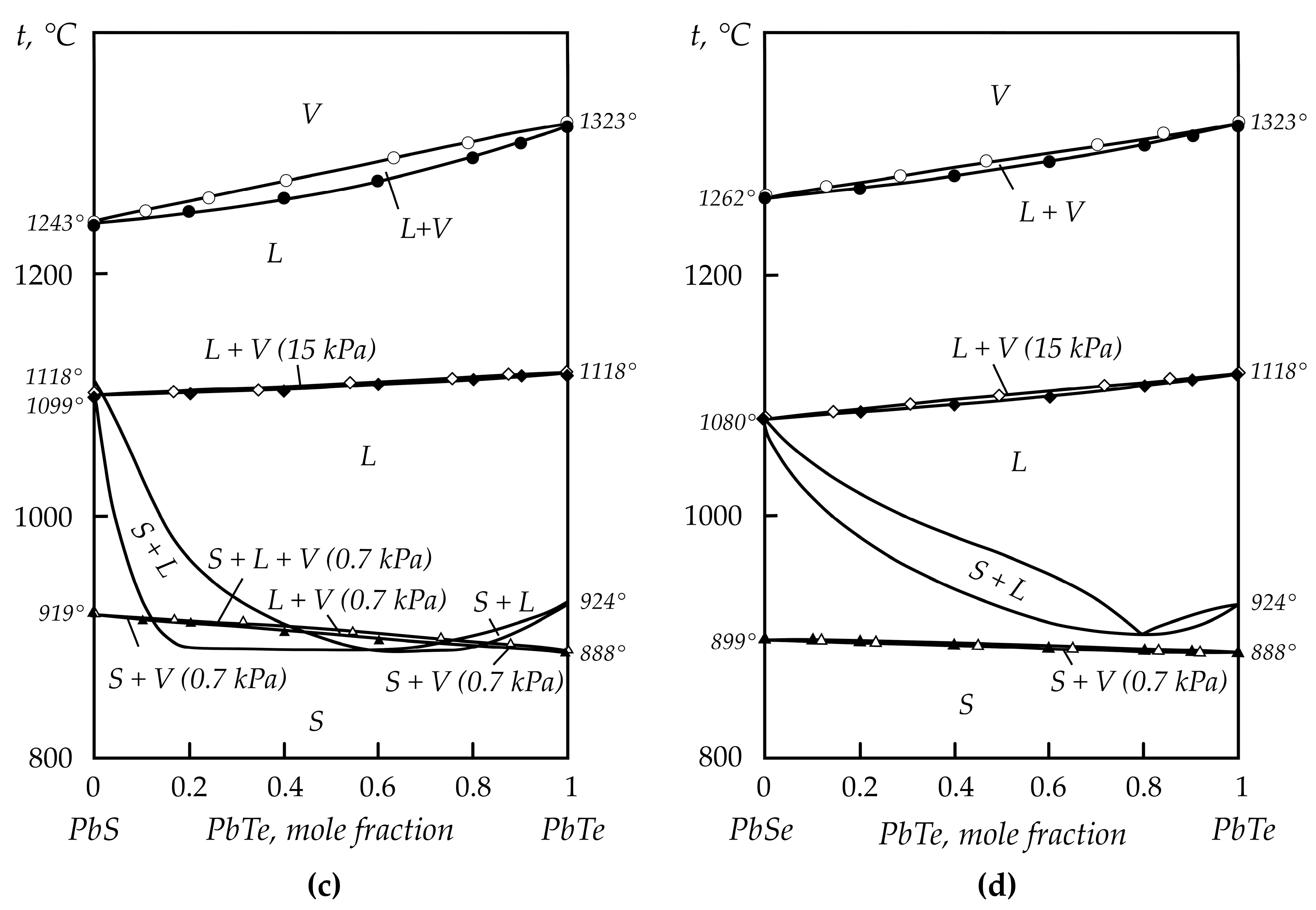 Metals 13 01934 g002b