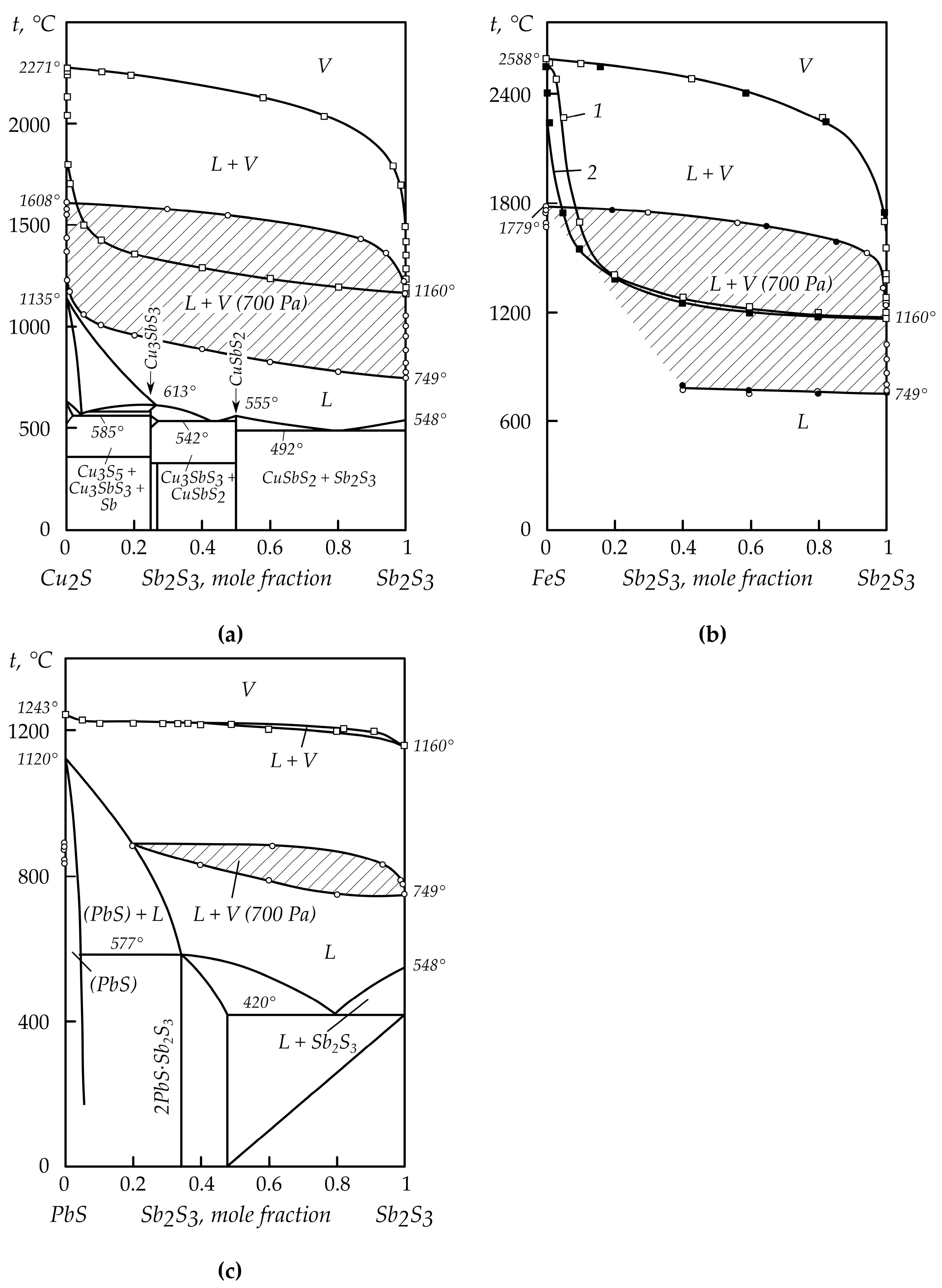 Metals 13 01934 g003