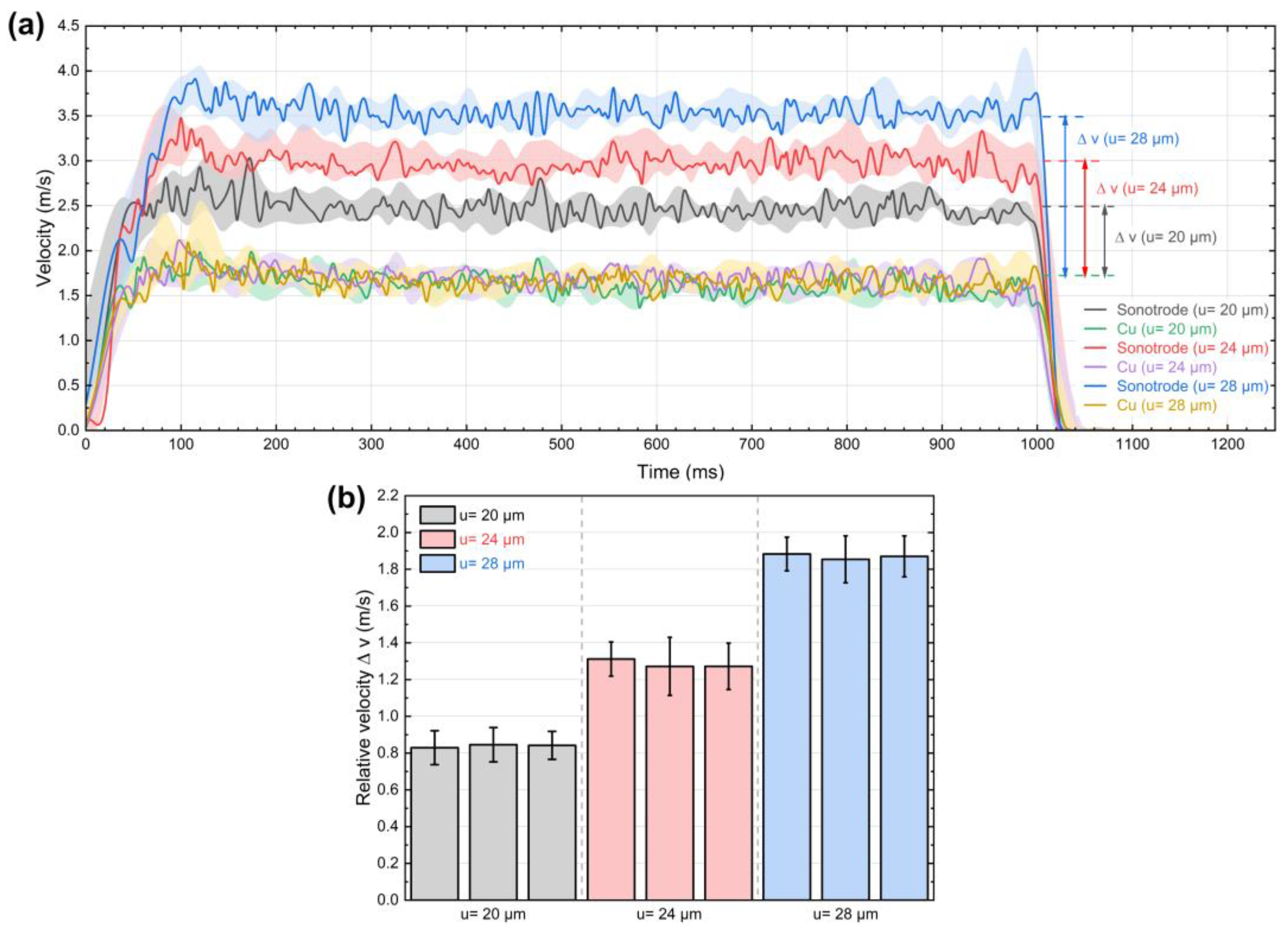 Metals 13 01935 g005