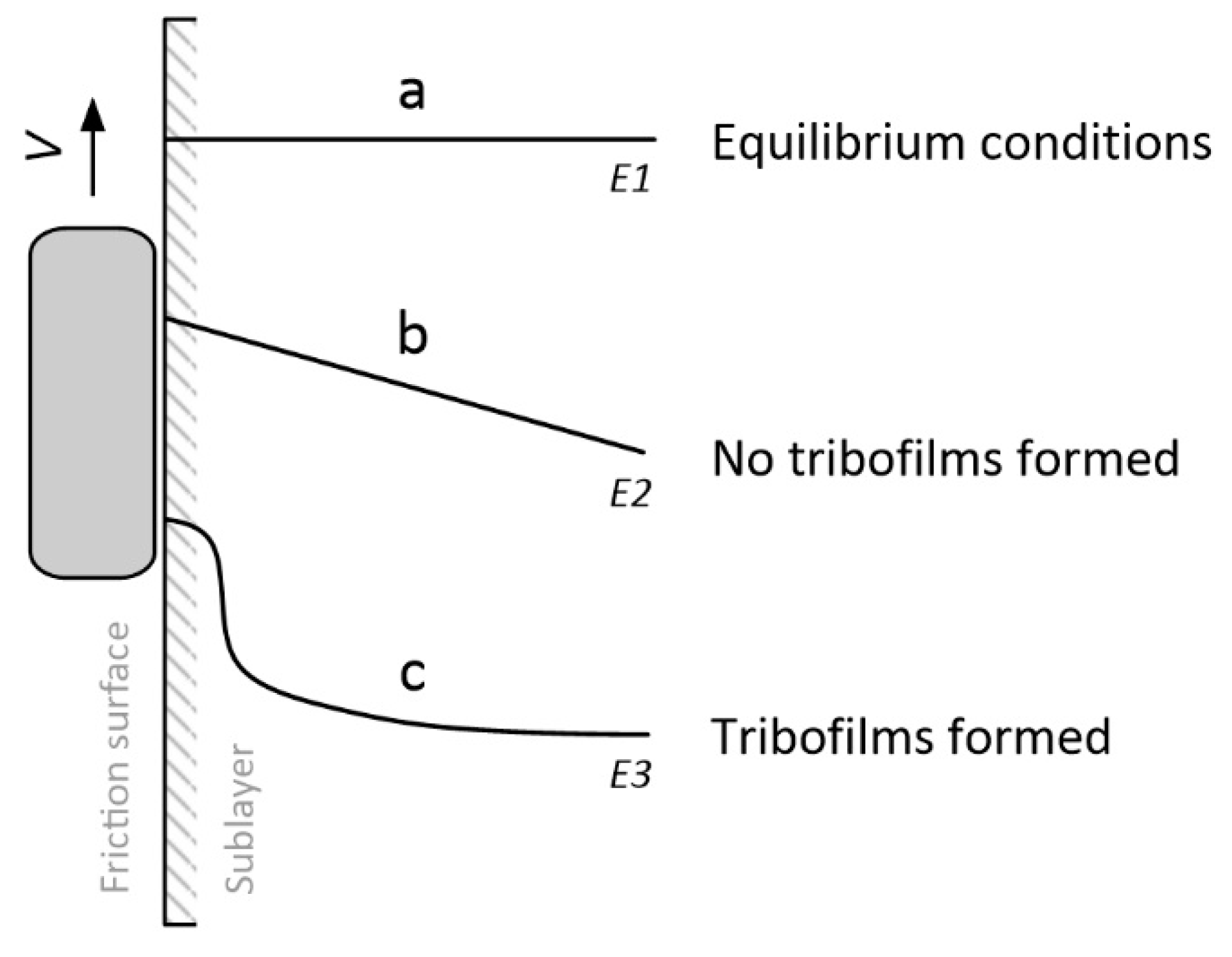 Metals 13 01936 g001