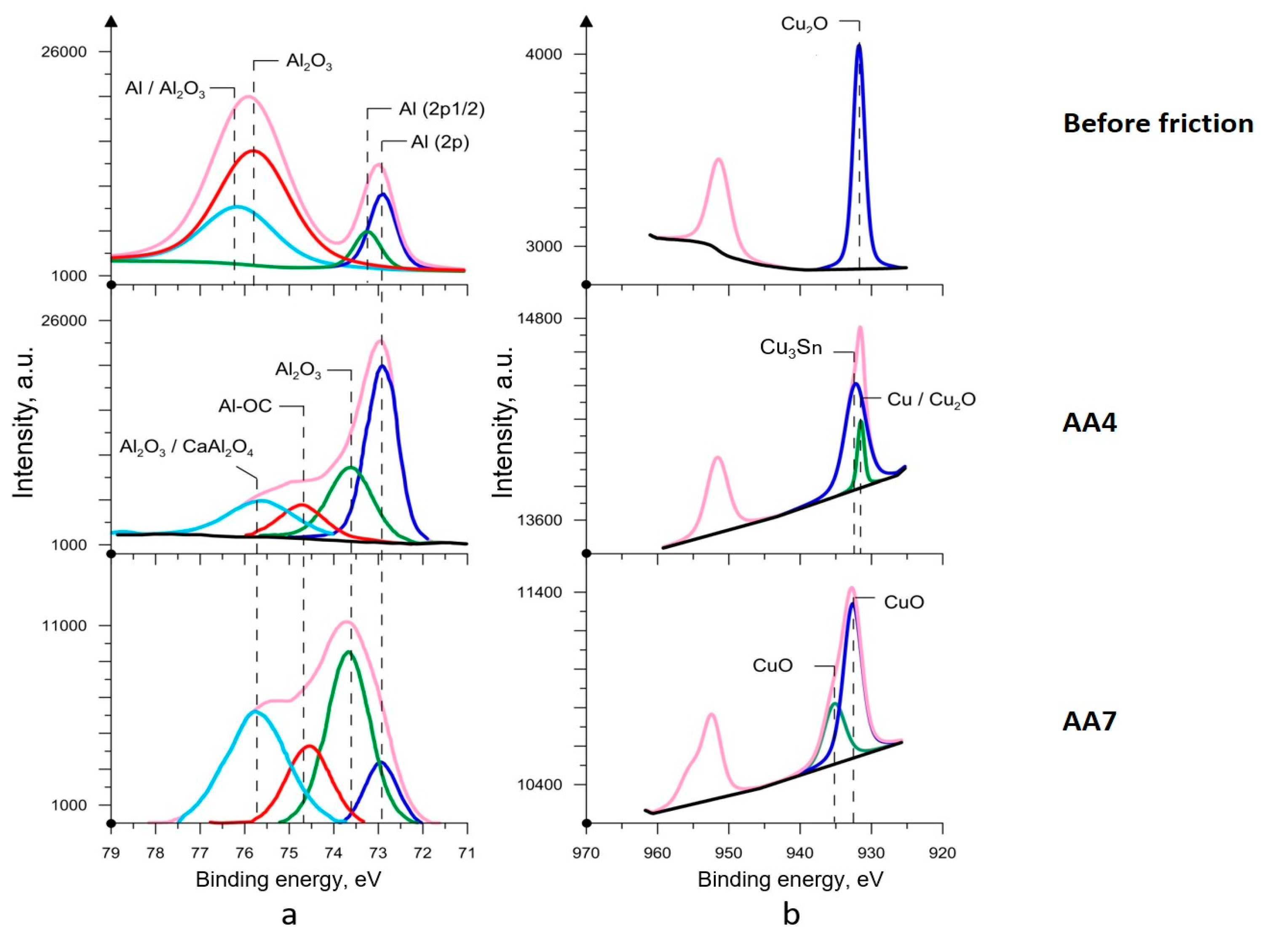 Metals 13 01936 g009